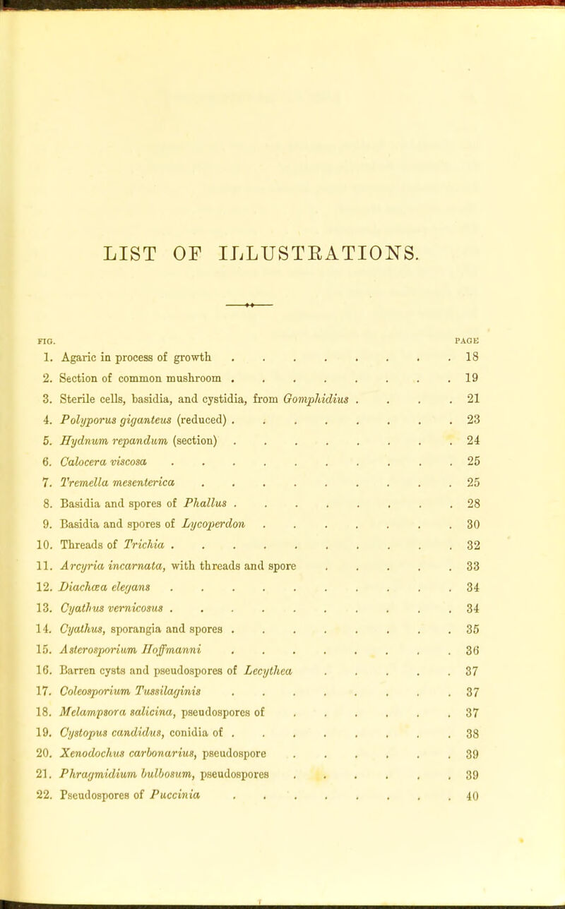 LIST OF ILLUSTKATIONS. FIO. PAGE 1. Agaric in process of growth . . . . . . . .18 2. Section of common mushroom . . . . . . . .19 3. Sterile cells, basidia, and cystidia, from Gomphidius . . . .21 4. Polyporus giganteus (reduced) ........ 23 5. Hydnum repandum (section) ........ 24 6. Calocera viscosa . 25 7. Tremella mesenterica ......... 25 8. Basidia and spores of Phallus ........ 28 9. Basidia and spores of Lycoperdon ....... 30 10. Threads of Trichia 32 11. Arcyria incarnata, with threads and spore . . . . .33 12. Diachaa elegant .......... 34 13. Cyatlius vernicosus .......... 34 14. Cyathus, sporangia and spores . . . . . . . .35 15. Asterosporium Jloffmanni ........ 36 16. Barren cysts and pseudospores of Lecythca . . . . .37 17. Coleosporium Tussilaginis . . . . . . . .37 18. Mclampsora salicina, pseudospores of ...... 37 19. Cystopus candidvs, conidia of . . . . , , . .38 20. Xenodochus carbonarius, pseudospore ...... 39 21. Phragmidium bulbomm, pseudospores ...... 39 22. Pseudospores of Puccinia . . . . . . .40