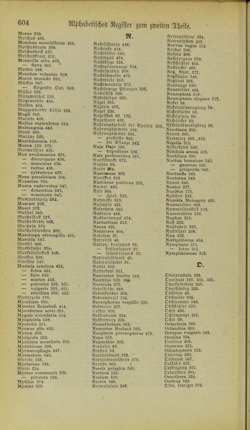 Morus 299. a'fofd)!!« 453. Moschus moschiforus 453. ?li(ofd)uSbaum 299. a'fofcl)u^bocf 537. 2i(pfd)ii6fiaiit 312. Motaeilla alba 465. — flava 465. aiJottcii 546. Mouches volantes 3C8. Mucor mucedo 280. a)iü(fcii 547. — flicgcnbc, Dvt. 368. Wnüa 536. a)hiujnnifd)cl 130. ÜKüöciuülU'c 460. aihiflDn 454. fflUiggcnfcßvfer J&önrc 189. Mugil 518. aihiliitte 409. Mullus surmuletus 519. Multuugula 443. Wunt) 369. iWmäue 525. Murchinsonia 105. Murex 133. 572. 9.)iiiraeltl)iei- 435. Mus avellanarius 435. — decuraanus 436. — musculus 436. — rattus 436. — sylraticus 436. , Musa paradisiaca 294. Miisaceae 294. Musca cadaverina 547. — domestica 547. — vomitoria 547. Wii^carfcinvilj 282. Muscari 292. Musci 282. n)hi.fd)cl 343. SD1ufd)eIfiilt 117. Sflhifdjeltrebfc 558. fflhiidjclii 573. a)hifd)cltl)tcrd)cu 588. Muscicapa atrocapilla 465. Muscida 547. aifu^fcl 346. a)iii?fertafcr 334. atiustclfafciftüff 346. aiiiigfcn 299. iWllöfitO 547. Mustela erminea 421. — foina 421. — furo 422. — martes 422. — putorius 392. 421. — vulgaris 393. 421. — zibellina 393. 422. aJJiittcrjcUe 178. Mycelium 280. Mycetes Beizebub 414. Mycoderma aceti 281. Mygale avicularia 564. Myophoria 119. Myosotis 311. Myoxus glis 435. Myrica 298. Myripoda 552. Myristica moschata 299. Myristiceae 299. Myrmecophaga 447. Myrmeleon 548. aii'Drvf^e 823. Myrtaceae 324. mmc 324. Myrtus communis 324. — pimenta 324. Mytilus 574. Myxine 528. 31. SJJabcIfdjiucin 446. aiad)taffc 414. 9(ad)tfaltfr 543. 9(ad)tignn 464. 9ind)tforjc 324. a(ad)tvfaitciiniigc 544. Wad)tfd)nttcii 309. 9lad)tfd)n)albc 472. aiad)t»ioIc 313. 9(ad)tn)nul)cln 3.'j5. aiacftfamtge $fhiujcii 295. a(nl)elfifd) 526. 9tabcII;öIjcv 295. DKigel 363. 9(äglein 307. aingel 220. SJagelfliil) 83. 132. atagctl)icre 433. ajaljningeigcOart bcr epcifcn aiabnmgggcivcbc 186. ainljniiigcimittel 391. — plafti|'d)c 392. — ber ipflniiäc 242. Naja Haje 506. — tripudians 506. Nai's proboscidea 561. a?avffd)nfcfe 572. Diavijfn 68. gjarbc !K4. Narcisseae 293. ainrciffcii 293. Narcissus poeticus 293 9?aiBaI 460. ajafc 364. — >\Cül. 523. SWafcitaffc 313. ajafcnbär 421. aiafcnbcin 343. aiagboin 446. aiaeiOontBüiuI 474. Nastuxtium 313. Nasua 421. Natatores 494. aZatriimi 37. aintiülitö 46. aintroii, bovfaiircS 39. — füf)Iciifinircf' 39. — fnfv'ctcvfaurc« 37. aintroiifclbfiiatb 48. ajatvüiifalvctcr 37. ajnttcr 505. ainttcifovf 311. Naucrates ductor 518. Nautilus 122. 56^. Navicula 277. 9kbcffrä[)c 469. ajcbcntiiogvc 205. aicbcnminscl 192.' NecroiJhorus vespillo 555. afcftiuicii 227. Iii Olfen 316. ajclfoubaiim 324. Kclfcnmiii-j 325. Nemathelmia 562. Nemertes Borlasii 5G5. Neophron perenopterus 478. Nepa 552. Nepenthes 302. Dievbcliii 48. 9lfJ)0vit 53. 9Jcvtiiiii*muS 162. 9Jcvtiiii^maiifd)ettc 576. 9?cicibc 560. ^ t Nereis pelagica 560. Nerinea 124. Nerium 310. 9JCH1C11 348. 9?cniciifafcni 348. 9icrticnrö[)rcii 334. 9icvoeii|'i)ftcm 348. Nervus vagus 352. 9icfd)cv 506. Dtcffelu 298. aieffflorgaiic 579. 9{cftfliid)ter 463. 9^eftl)0(fcv 463. 9ieö, »litat. 371. OJe^flüfllcr 548. 9?c^I;aut 366. 9(cnnaugc 528. Sieuntöbtcr 466. Neuroptera 518. Neuropteris elegans 117. 9{ictel 59. atirfelaiUtmoitglaiij 59. ajicfclbliitbc 59. 9ii(fflglaiij 59. 9iicfclü(fer 59. 393^ 9!icfcl)utgmutbgrniij 59. '■ Nicotiana 309. 9iiercn 395. 9lic9n)urj 293..315. Nigella 315. 9lil{rofobil 503. Nitidula aeneä 535. Noctiluca 588. Noctua brassicae 545. — gammae 545. — piniperda 545. Noetuada 545. Nocturna 543. 9ioiiiic 545. Nostoc 277. Nuclßus 175. 9hi6d)eii 232. -Numida Meleagris 485. 9iummiiltte)i 589. aiumnuifitcnfalf 130. Nummulites 130. Nuphar 315. 9Jii§ 232. 9hi6bobrcv 537. 9Ju§trägcr 298. Nux 232. Nictipithecus 414. Nymphäea 31.5. — lotus 315. Nymphaeaceae 315. Dbcrarmbciu 339. DbcrIjQUt 187. 334. 361. Dbcvfieffvbcin 343. Dbcrftänbig 226. Dbribiaii 49. Dbftmilbc 555. Dbftfvaniicr 545. Dbftfttd)Ici- 537. Ddifc 458. Dd)fcnjuiige 311. Dcfcr 56. Octactinia 583. Octandria 269. Octopus vulgaris 669. Oculina 584. Dculiicn 206. Ocymum Sil. Odontoptoris 112. Dcbvliiig 550. CcUmum 307. Dclfäfcr 537. Dflfniglcin 571. Dclvaimcii 291. Oenothera 324. Oestrus 548. Dfcii, feuriger 572.