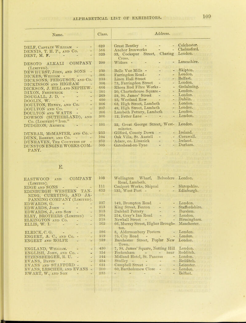Name. Address. DELF, Captain William - DENNIS, T. H. P., and Co. DENT, M. E. DESOTO ALKALI COMPANY (Limited) . DEWHURST, John, and SONS - DICKES, William - DICKSONS, FERGUSON, and Co. DICKINSON and HIGH AM DICKSON, J. HILL and NEPHEW- DIXON, Frederick DOUGALL, J. D. - DOOLIN, W. DOULTON, Henry, and Co. DOULTON and Co. DOULTON and WATTS - DOWSON (SUTHERLAND), and Co. (Limited)  Iron. DUDGEON, Arthur DUNBAR, McMASTER, and Co. - DUNN, Robert, and Co. - DUNRAVEN, The Countess op - DUNSTON ENGINE WORKS COM- PANY. E. EASTWOOD and COMPANY (Limited). EDGE and SONS - EDINBURGH WESTERN TAN- NING, CURRYING, AND JA- PANNING COMPANY (Limited). EDWARDS, G. EDWARDS, John - EDWARDS, J., and Son - ELEY, BROTHERS (Limited) ELKINGTON and Co. ELLIS, W. I. ELRICK.C.G. ENGERT, A. C, and Co. - ENGERT and ROLFE ENGLAND, William. ENGLISH, John, and Co. - ETZENSBERGER, R. U. - EVANS, David EVANS and STAFFORD - EVANS, LESCHER, and EVANS - EWART, W., and Son 620 566 323 200 230 306 233 306 666 101 269 400 206 207 206 306 101 233 104 252 505 103 111 652 227 213 213 204 218 562 286 219 239 430 254 244 254 651 200 233 Great Bentley Anchor Ironworks 33, Cockspur Street, Cross. Widnes - Charing Belle Vue Mills - Farringdon Road - - - Linen Hall Street 73, Farringdon Street Rheea Rod Fibre Works - 20, Charterhouse Square - 59, St. James' Street 23, Westland Row 63, High Street, Lambeth 48, High Street, Lambeth Lambeth Pottery, Lambeth 12, Fetter Lane - 22, Great George Street, West- minster. Gilford, County Down - Oak Villa, St. Austell - Adare, co. Limerick Gateshead-on-Tyne Colchester. Chelmsford. London. Lancashire. Skipton. London. Belfast. London. Godalming. London. London. Dublin. London. London. London. London. London. Ireland. Cornwall. Ireland. Durham. Wellington Wharf, Belvedere London. Road, Lambeth. Coalport Works, Shipnal - Shropshire. 135, West Port - - - Edinburgh. 149, Brompton Road - - London. King Street, Fenton - - Staffordshire. Dalehall Pottery - - Burslem. 254, Gray's Inn Road - - London. Newhall Street - Birmingham. 66, Murray Street, Higher Brough- Manchester, ton. 8, Aldermanbury Postern - London. 75, City Road - London. Barchester Street, Poplar New London. Town. 7, St. James' Square, Notting Hill London. Feckenham - - near Redditch. Midland1 Hotel, St. Pancraa •■ London. Studley - Redditch. Campbell Street - Leicester. 60, Bartholomew Close - - London. - Belfast.