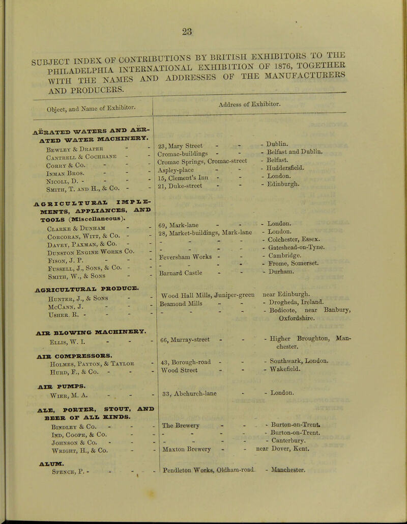 qnRTPCT INDEX OF CONTRIBUTIONS BY BRITISH EXHIBITORS TO THE PHILADELPHIA INTERNATIONAL EXHIBITION OF 1876, TOGETHER WTIH ™NAMES AND ADDRESSES OF THE MANUFACTURERS AND PRODUCERS. __ Object, and Name of Exhibitor. Address of Exhibitor. AERATED WATERS AND AER- ATED WATER MACHINERY. Bewley & Draper Cantrell & Cochrane - Corrt & Co. Inman Bros. Nicoll, D.- Smith, T. and EL, & Co. - AGRICULTU RAX IMPIE- MENTS, APPLIANCES, AND TOOLS (Miscellaneous). Clarke & Dunham Corcoran, Witt, & Co. - Davey, Paxman, & Co. - Dunston Engine Works Co. Eison, J. P. Pussell, J., Sons, & Co. - Smith, W., & Sons AGRICULTURAL PRODUCE. Hunter, J., & Sons McCann. J. Usher. E. - AIR BLOWING MACHINERY. Ellis, W. I. AIR COMPRESSORS. Holmes, Payton, & Taylor Hurd, F., & Co. - AIR PUMPS. Wier, M. A. ALE, PORTER, STOUT, AND BEER OF ALL HINDS. Bindley & Co. - Int>, Coope, & Co. JonNSON & Co. - Wright, H., & Co. ALUM. Spence, P. - 23, Mary Street Cromac-buildings - Cromac Springs, Cromac-street Aspley-place 15, ClemeDt's Inn - 21, Duke-street 69, Mark-lane 28, Market-buildings, Mark-lane Feversham Works Barnard Castle Wood Hall Mills, Juniper-green Beamond Mills 66, Murray-street 43, Borough-road Wood Street 33, Abchurch-lane The Brewery Maxtou Brewery - Dublin. - Belfast and Dublin. - Belfast. - Huddersfield. - London. - Edinburgh. - London. - London. - Colchester, Essex. - Gateshead-on-Tyne. - Cambridge. - Prome, Somerset. - Durham. near Edinburgh. - Drogheda, Ireland. - Bodicote, near Banbury, Oxfordshire. - Higher Broughton. Man- chester. Southwark, London. Wakefield. London. - Burton-on-Trent. - Burton-on-Trent. - Canterbury, near Dover, Kent. Pendleton Works, Oldham-road. - Manchester.