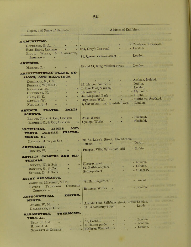Object, and Name of Exhibitor. Address of Exhibitor. AMMUNITION. copeland, g. a. - Eley Bros., Limited Pigou, Wilks, & Laurence, Limited - ANCHORS. Martin, C. - ABCHITECTURAL P3UNS, DE- SIGNS, AND DRAWINGS. Cochrane, E.., C.E. Fogerty, W., F.R.S. Francis & Co. - Greenway, H. Hall, H. E. MUNROE, W. ~ NlCHOLL, S. J. ARMOUR PLATES, BOLTS, SCREWS. Brown, John, & Co., Limited Cammell, C., & Co., Limited ARTIFICIAL LIMBS AND TEETH, DENTAL INSTRU- MENTS, &.C. Patrick, H. W., & Son - ARTILLERY. Hewitt, W. ARTISTS' COLOURS AND MA- TERIALS. Culmer, W., & Son PvOWNEY, G., & CO. Storer, D., & Sons AS SAT APPARATUS. Johnson, Matthey, & Co. Patent Plumbago Crucible Company - ASTRONOMICAL INSTRU- MENTS. Adams, W. M. Dallmeyer, J. H. - BAROMETERS, THERMOME- TERS, &.C. Beck, R. & J. Hicks, J. J. Neoretti & Zambra 254, Gray's Inn-road 11, Queen Victoria-street - Camborne, Cornwall. - London. - London. 73 and 74, King William-street - London. 23, Harcourt-street - Bridge Foot, Vauxball Ham-street - 44, Kingsland Park - High-steet, Wick 1, Caversbam-road, Kentish Town - London. Athloue, Ireland. Dublin. - London. - Plymouth. - Dublin. Caithness, Scotland. Atlas Works Cyclops Works Sheffield. Sheffield. 22, St. Luke's Street, Stockbrook- street - - - -Derby. Prospect Villa, Sydenham Hill - Bristol. Hornsey-road 52, Rathbone-place Sydney-street 78, Hatton-garden Battersea Works - London. - London. - Glasgow. - London. . London. Arundel Club, Salisbury-street, Strand London. 19, Bloomsbury-street - - London. 31, Cornhill - 8, Hatton-garden Holborn Viaduct - London. - London. - London.