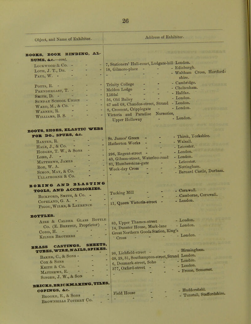 Object, and Name of Exhibitor. Address of Exhibitor. BOOKS, BOOK BINDING, Al- SUMS, &.C.—cont. Lockavood & Co. - Loth, J. T., Dr. - Paxil, W. - Potts, R. - Prendergast, T.- Smith, D. - Sunday School Union Ward, M., & Co. - Warner, R. Williams, B. S. - BOOTS, SHOES, ELASTIC WEBS FOB DO., SPURS, &.C. Baxter, R. Hale, J., & Co. - Hodges, T. W., & Sons - Lobb, J.- Matthews, James Bob, W. A. Simon, May, & Co. TJllathorne & Co. BORING AND BLASTING TOOLS, AND ACCESSORIES. Bickbord, Smith, & Co. - Copeland, G. A. - PiGOtJ, Wilks, & Laurence BOTTLES. Aire & Calder Glass Bottle Co. (E. Brebbit, Proprietor) - CODD, H.  Kilner Brothers BRASS CASTINGS, SHEETS, TUBES, WIRE.NAIIS.SPIKXS. Baker, C, & Sons - Cox & Sons Keith & Co. Matthews, E. - Singer, J. W., & Son BRICRS,BRICRMAKING, TII.ES, COPINGS, fee. Brooke, E., & Sons Browniiills Pottery Co. 7, Stationers' Hall-court, Ludgate-hill London. 18, Gilmore-place Trinity College Meldon Lodge Liddal - 56, Old Bailey 67 and 68, Chandos-street, Strand 8, Crescent, Cripplegate Edinburgh. - Waltham Cross, Hertford shire. - Cambridge. - Cheltenham. - Halifax. - London. - London. - London. Victoria and Paradise Nurseries, Upper Holloway St. James' Green - Hatherton Works - 296, Regent-street - 43, Gibson-street, Waterloo-road 81, Humberstone-gate Week-day Cross Tucking Mill 11, Queen Victoria-street London. Thirsk, Yorkshire. Walsall. Leicester. London. London. - Leicester. . Nottingham. . Barnard Castle, Durham. Corn-wall. Camborne, Cornwall. London. 83, Upper Thames-street - London. U, Dunster House, Mark-lane - London. Great Northern Goods Station, King's „ _ London. Cross 98, Lichfield-street - - - Birmingham. 28 29,31,Southampton-street,Strand London. 6, Denmark-street, Soho - London. 377, Oxford-street - - _ Somer8et. _ Field House _ Huddersfield. u Tunstall, Staffordshire