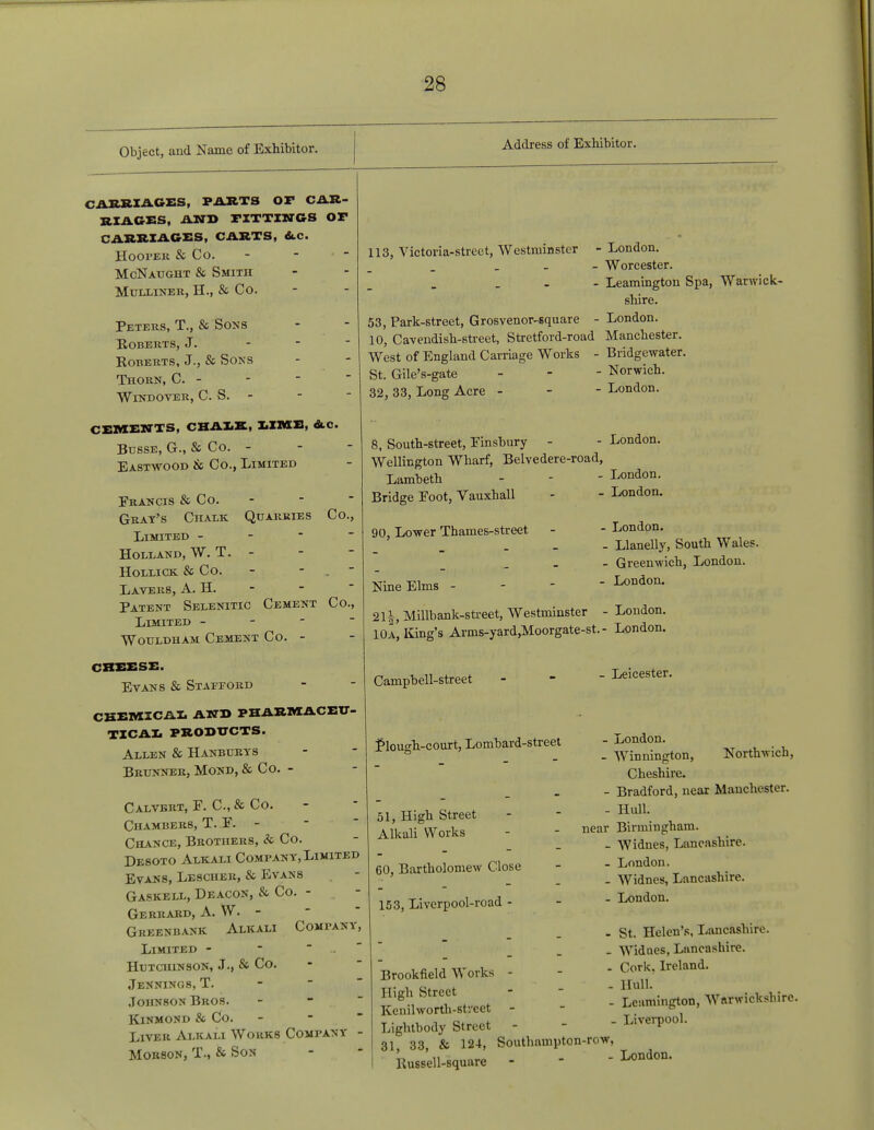 Object, and Name of Exhibitor. Address of Exhibitor. CARRIAGES, PARTS OF CAR- RIAGES, AND FITTINGS OF CARRIAGES, CARTS, &.C. HoorEK & Co. - McNaught & Smith MuLLINER, H., & CO. Peters, T., & Sons Roberts, J. Roberts, J., & Sons Thorn, C. - WlNDOVER, C. S. - CEMENTS, CHAIK, X.IME, &.C. Busse, G., & Co. - Eastwood & Co., Limited Francis & Co. Gray's Chalk Quarries Co., Limited - Holland, W. T. Hollick & Co. - - Lavers, A. H. Patent Selenitic Cement Co., Limited - Wouldham Cement Co. - CHEESE. Evans & Stafford CEEMICAI. AND PHARMACEU- TICAL PRODUCTS. Allen & Hanburts Brunner, Mond, & Co. - Calvert, E. C, & Co. Chambers, T. F. Chance, Brothers, & Co. Desoto Alkali Company, Limited Evans, Lescher, & Evans Gaskell, Deacon, & Co. - Gerrard, A. W. - Greenbank Alkali Company, Limited - -  Hutchinson, J., & Co. Jennings, TV JOHNSON Bros. Kinmond & Co. Liver Alkali Works Company - Morson, T., & Son 113, Victoria-street, Westminster - London. - Worcester. - Leamington Spa, Warwick- shire. 53, Park-street, Grosvenor-square - London. 10, Cavendish-street, Stretford-road Manchester. West of England Carriage Works - Bridgewater. St. Gile's-gate - - - Norwich. 32, 33, Long Acre - - - London. 8, South-street, Einsbury - - London Wellington Wharf, Belvedere-road, Lambeth Bridge Eoot, Vauxhall 90, Lower Thames-street Nine Elms - London. - London. - London. - Llanelly, South Wales. - Greenwich, London. - London. 211, Millbank-street, Westminster - London. 10a, King's Arms-yard,Moorgate-st.- London. Campbell-street Plough-court, Lombard-street 51, High Street Alkali Works 60, Bartholomew Close 153, Liverpool-road - Northwich, Brookfield Works - High Street Kcnilworth-street - Lightbody Street 31, 33, & 124, Southampton Russell-square - Leicester. - London. - Winnington, Cheshire. - Bradford, near Manchester. - Hull. near Birmingham. - Widnes, Lancashire. - London. - Widnes, Lancashire. - London. - St. Helen's, Lancashire. - Widaes, Lancashire. . Cork, Ireland. - Hull. - Leamington, Warwickshire. - Liverpool. •row, - London.