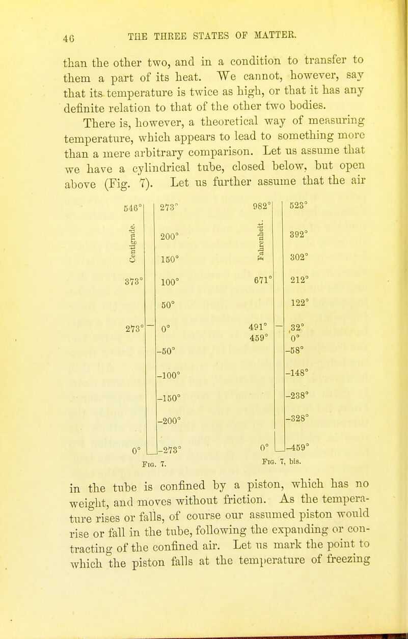 than the other two, and in a condition to transfer to them a part of its heat. We cannot, however, say that its temperature is twice as high, or that it has any definite relation to that of the other two bodies. There is, however, a theoretical way of measuring temperature, which appears to lead to something more than a mere arbitrary comparison. Let us assume that we have a cylindrical tube, closed below, but open above (Fig. 1). Let us further assume that the air 546' 373' 213' 1 2*73 982° 523° 200° 'S QQO° 1 150° 100° 671° 212° 50° 122° 0° 491° ,32° 459° 0° -50° -68° -100° -148° -150° -238° -200° -328° -273° 0° -459° Fig. T. Fio. V, bis. 0° in the tube is confined by a piston, which has no weight, and moves without friction. As the tempera- ture rises or falls, of course our assumed piston would rise or fall in the tube, following the expanding or con- tracting of the confined air. Let us mark the point to which *the piston falls at the temperature of freezing