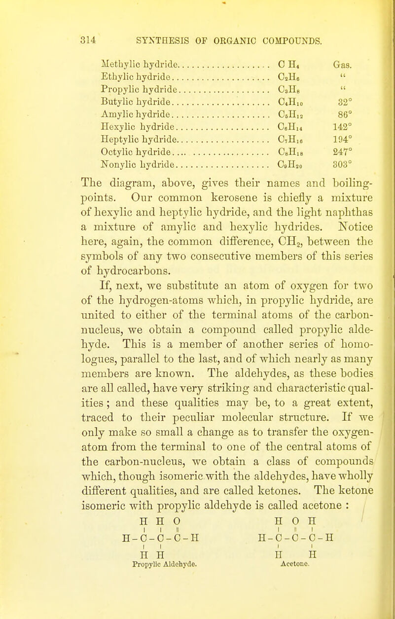 T r « A T 1!_ T C II4 Gas. T7' i. U 11 _ T ,1 —: ,1 „ (JMe Calls Butylic hydride TT 32° Amylic hydride /I TT 86° Hexylic hydride 142° Heptylic hydride 194° 247° Nonylio hydride 303° The diagram, above, gives their names and boiling- points. Our common kerosene is chiefly a mixture of hexylic and heptylic hydride, and the light naphthas a mixture of amylic and hexylic hydrides. Notice here, again, the common difference, CH2, between the symbols of any two consecutive members of this series of hydrocarbons. If, next, we substitute an atom of oxygen for two of the hydrogen-atoms which, in propylic hydride, are united to either of the terminal atoms of the carbon- nucleus, we obtain a compound called propylic alde- hyde. This is a member of another series of homo- logues, parallel to the last, and of which nearly as many members are known. The aldehydes, as these bodies are all called, have very striking and characteristic qual- ities ; and these qualities may be, to a great extent, traced to their peculiar molecular structure. If we only make so small a change as to transfer the oxygen- atom from the terminal to one of the central atoms of the carbon-nucleus, we obtain a class of compounds which, though isomeric with the aldehydes, have wholly different qualities, and are called ketones. The ketone isomeric with propylic aldehyde is called acetone : H H 0 H 0 H I I II I II I H_0-0-G-H H-C-C-C-H II II H H n H Propylic Aldehyde. Acetone.