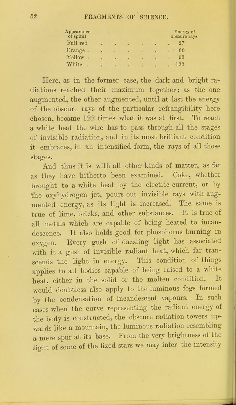 Appearance Energy of of spiral obscure rays Full red 27 Orange , . . . . . .60 Yellow 93 White 122 Here, as in the former case, the dark and bright ra- diations reached their maximum together; as the one augmented, the other augmented, until at last the energy of the obscure rays of the particular refrangibility here chosen, became 122 times what it was at first. To reach a white heat the wire has to pass through all the stages of invisible radiation, and in its most brilliant condition it embraces, in an intensified form, the rays of all those Stages. And thus it is with all other kinds of matter, as far as they have hitherto been examined. Coke, whether brought to a white heat by the electric current, or by the oxyhydrogen jet, pours out invisible rays with aug- mented energy, as its light is increased. The same is true of lime, bricks, and other substances. It is true of all metals which are capable of being heated to incan- descence. It also holds good for phosphorus burning in oxygen. Every gush of dazzling light has associated with it a gush of invisible radiant heat, which far tran- scends the light in energy. This condition of things applies to all bodies capable of being raised to a white heat, either in the solid or the molten condition. It would doubtless also apply to the luminous fogs formed by the condensation of incandescent vapours. In such cases when the curve representing the radiant energy of the body is constructed, the obscm-e radiation towers up- wards like a mountain, the luminous radiation resembling a mere spur at its base. From the very brightness of the light of some of the fixed stars we may infer the intensity I