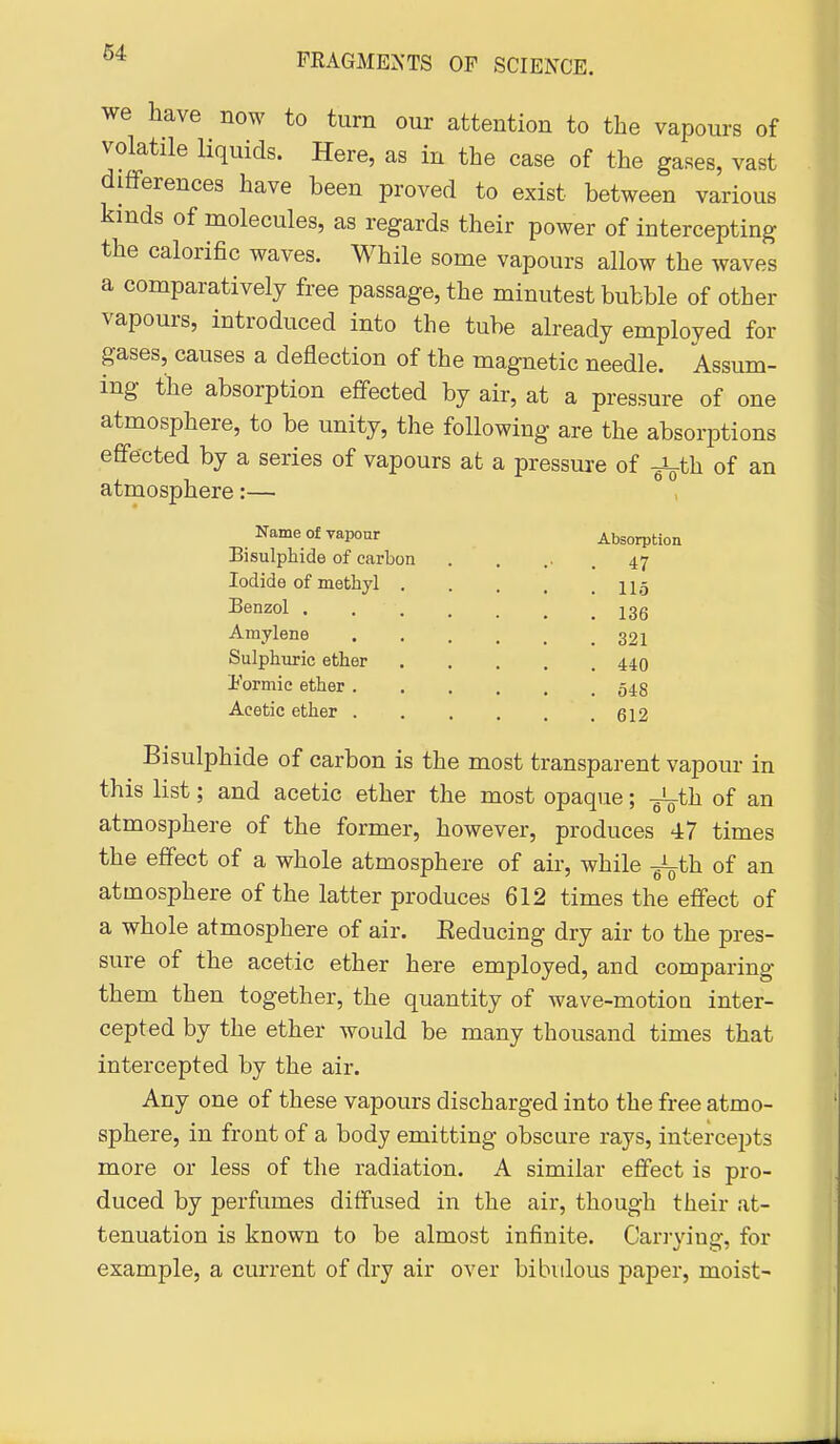64 we have now to turn our attention to the vapours of volatile liquids. Here, as in the case of the gases, vast differences have been proved to exist between various kinds of molecules, as regards their power of intercepting the calorific waves. While some vapours allow the waves a comparatively free passage, the minutest bubble of other vapours, introduced into the tube already employed for gases, causes a deflection of the magnetic needle. Assum- ing the absorption effected by air, at a pressure of one atmosphere, to be unity, the following are the absorptions efifected by a series of vapours at a pressure of -^th of an atmosphere:— Name of vaponr Bisulphide of carbon Iodide of methyl Benzol . Amylene Sulphuric ether iormic ether . Acetic ether . Absorption 47 115 136 321 440 548 612 Bisulphide of carbon is the most transparent vapour in this list; and acetic ether the most opaque; gL-th of an atmosphere of the former, however, produces 47 times the effect of a whole atmosphere of air, while -^th of an atmosphere of the latter produces 612 times the effect of a whole atmosphere of air. Eeducing dry air to the pres- sure of the acetic ether here employed, and comparing them then together, the quantity of wave-motioa inter- cepted by the ether would be many thousand times that intercepted by the air. Any one of these vapours discharged into the free atmo- sphere, in front of a body emitting obscure rays, intercepts more or less of the radiation. A similar effect is pro- duced by perfumes diffused in the air, though their at- tenuation is known to be almost infinite. Canyiug, for example, a current of dry air over bibulous paper, moist-