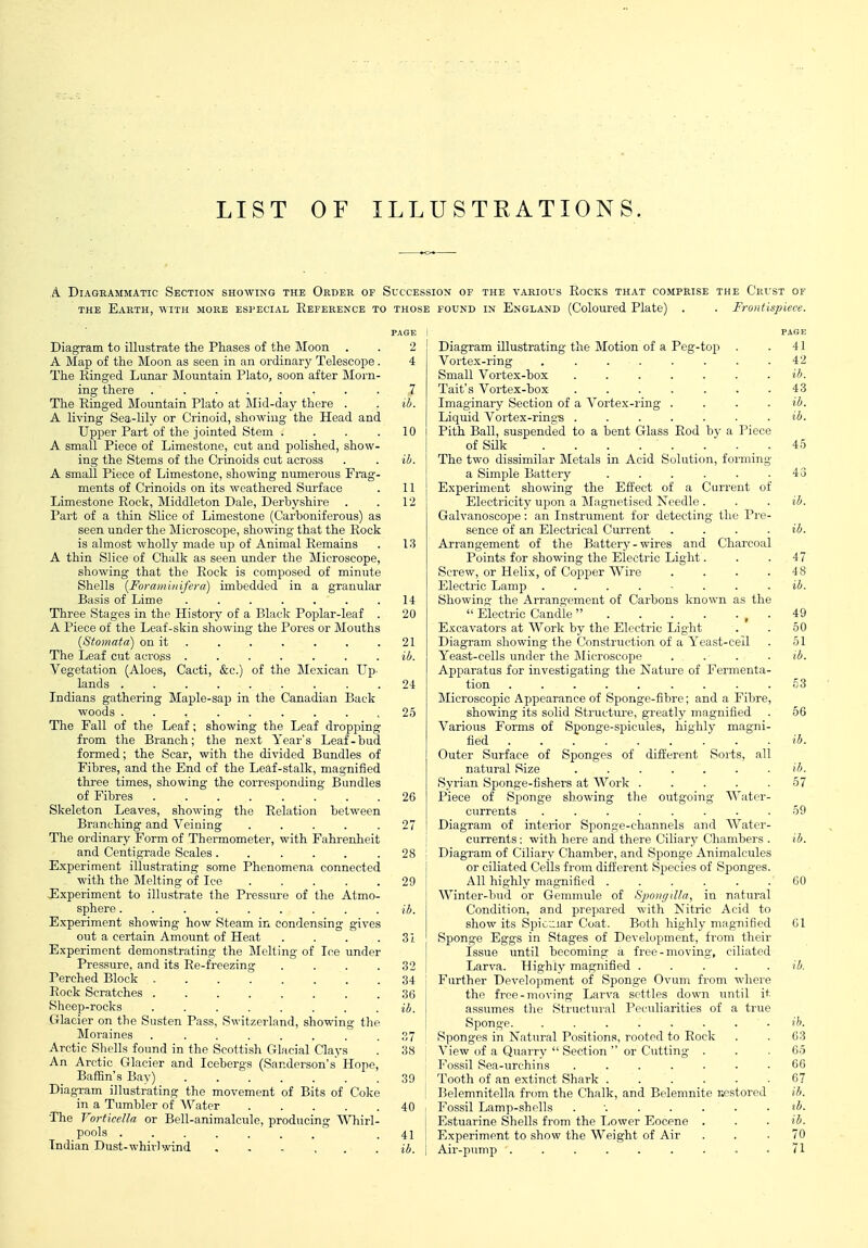 LIST OF ILLUSTRATIONS. A Diagrammatic Section showing the Order of Succession of the various Rocks that comprise the Crust of THE Earth, \mth more especial Eeference to those found in England (Coloured Plate) . . Frontispiece. Diagram to illustrate the Phases of the Moon . A Map of the Moon as seen in an ordinary Telescope The Ringed Lunar Mountain Plato, soon after MorU' ing there ....... The Ringed Mountain Plato at Mid-day there . A living Sea-lily or Crinoid, showiug the Head and Upper Part of the jointed Stem . A small Piece of Limestone, cut and polished, show ing the Stems of the Crinoids cut across A small Piece of Limestone, showing numerous Frag ments of Crinoids on its weathered Surface Limestone Rock, Middleton Dale, Derbyshire . Part of a thin Slice of Limestone (Carboniferous) as seen under the Microscope, showing that the Rock is almost wholly made up of Animal Remains A thin Slice of Chalk as seen under the Microscope, showing that the Rock is composed of minute Shells {Foramiiiifera) imbedded in a granular Basis of Lime ....... Three Stages in the History of a Black Poplar-leaf . A Piece of the Leaf-skin showing the Pores or Mouths (Stomata) on it . The Leaf cut across ....... Vegetation (Aloes, Cacti, &c.) of the Mexican Up' lands Indians gathering Maple-sap in the Canadian Back woods ......... The Fall of the Leaf; showing the Leaf dropping from the Branch; the next Year's Leaf-hud formed; the Scar, with the divided Bundles of Fibres, and the End of the Leaf-stalk, magnified three times, showing the corresponding Bundles of Fibres ....... Skeleton Leaves, showing the Relation between Branching and Veining .... The ordinary Form of Thermometer, with Fahrenheit and Centigrade Scales..... Experiment illustrating some Phenomena connected with the Melting of Ice .... Experiment to illustrate the Pressure of the Atmo sphere ........ Experiment showing how Steam in condensing give out a certain Amount of Heat Experiment demonstrating the Melting of Ice under Pressure, and its Re-freezing Perched Block ....... Rock Scratches ....... Sheep-rocks ....... Glacier on the Susten Pass, Switzerland, showing thf Moraines ....... Arctic Shells found in the Scottish Glacial Clays An Arctic Glacier and Icebergs (Sanderson's Hope Baffin's Bav) Diagram illustrating the movement of Bits of Coke in a Tumbler of Water .... The Vorticella or Bell-animalcule, producing Whirl pools . Indian Dust-whirlwind . , . , . PAGE 2 4 7 ih. 10 ih. 11 12 13 U 20 21 ib. 2-1 25 37 38 39 40 41 ib. 26 27 28 29 ib. 31 32 34 36 ib. Diagram illustrating the Motion of a Peg-top Vortex-ring ....... Small Vortex-box ...... Tait's Vortex-box ...... Imaginary Section of a Vortex-ring . Liquid Vortex-rings ...... Pith Ball, suspended to a bent Glass Rod by a Piece of SUk The two dissimilar Metals in Acid Solution, forming a Simj)le Battery ...... Experiment showing the Effect of a Current of Electricity upon a Magnetised Needle . Galvanoscope : an Instrument for detecting the Pi sence of an Electrical Current Arrangement of the Battery - wires and Charcoal Points for showing the Electric Light. Screw, or Helix, of Copper Wire Electric Lamp ....... Showing' the Arrangement of Carbons known as the  Electric Candle . . . . . , Excavators at Work by the Electric Light Diagram showing the Construction of a Yeast-ceil Yeast-cells under the Microscope Apparatus for investigating the Nature of Fermenta- tion ........ Microscopic Appearance of Sponge-fibre; and a Fibre showing its solid Structure, greatly magnified Various Forms of Sponge-spicules, highly magni- fied Outer Surface of Sponges of different Sorts, all natural Size ...... Syrian Sponge-fishers at AVork .... Piece of Sponge showing the outgoing V'ater currents ....... Diagram of interior Sponge-channels and Water currents: with here and there Ciliary Chambers Diagram of Ciliary Chamber, and Sponge Animalcules or ciliated Cells from different Species of Sponges, All highly magnified ..... Winter-bud or Gemmule of Spongdla, in natural Condition, and prepared with Nitric Acid to show its Spicuiar Coat. Both highly magnified Sponge Eggs in Stages of Development, from their Issue until becoming a free-moving, ciliated Larva. Highly magnified ..... Further Development of Sponge Ovum from where the free-moving Larva settles down until it assumes the Structui'al Pecvdiarities of a true Sponge. ........ Sponges in Natural Positions, rooted to Rock View of a Quarry Section  or Cutting . Fossil Sea-urchins ....... Tooth of an extinct Shark ...... Belemnitella from the Chalk, and Belemnite r.estored Fossil Lamp-shells ........ Estuarine Shells from the Lower Eocene . Experiment to show the Weight of Air Air-pump ......... PAGE 41 42 ib. 43 ih. %b. 45 43 ih. ih. 47 48 ih. 49 50 51 lb. 53 56 ih. ih. 57 59 ib. 60 01 ih. 63 65 66 67 ib. lb. ih. 70 71