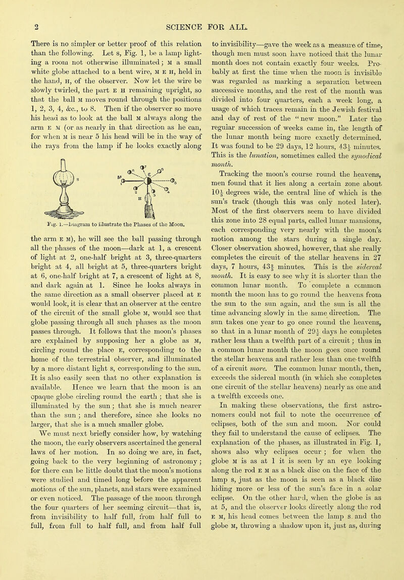 There is no simpler or better proof of this relation than the following. Let s, Fig. 1, be a lamp light- ing a room not otherwise ilhiminated; m a small white globe attached to a bent wire, M E H, held in the hand, h, of the observer. Now let the wii-e be slowly twirled, the part e h remaining upright, so that the ball m moves round through the positions 1, 2, 3, 4, Aic, to 8. Then if the observer so move his head as to look at the ball M always along the arm e m (or as nearly in that direction as he can, for when m is near 5 his head will be in the way of the rays from the lamp if he looks exactly along Fig. 1.—Luajjram to iilustrate tlie Phases of tbe Moon. the arm E m), he will see the ball passing through all the phases of the moon—dark at 1, a crescent of light at 2, one-half bright at 3, three-quai-ters bright at 4, all blight at 5, three-quarters bright at 6, one-half bright at 7, a crescent of light at 8, and dark again at L Since he looks always in the same direction as a small observer placed at e would look, it is clear that an observer at the centre of the circuit of the small globe m, would see that globe passing throiigh all such phases as the moon passes through. It follows that the moon's phases are explained by supposing her a globe as m, circling round the place e, corresponding to the home of the terrestrial observer, and illuminated by a more distant light s, corresponding to the sun. It is also easily seen that no other explanation is available. Hence we learn that the moon is an opaque globe circling round the earth ; that she is illuminated by the sun; that she is much nearer than the sun ; and therefore, since she looks no larger, that she is a much smaller globe. We must next briefly consider how, by watching the moon, the early observers ascertained the general laws of her motion. In so doing we are, in fact, going back to the very beginning of astronomy; for there can be little doubt that the moon's motions were studied and timed long before the apparent motions of the sun, jjlanets, and stars were examined or even noticed. The passage of the moon through the four quarters of her seeming circuit—that is, from invisibility to half full, from half full to full, from full to half full, and from half fuU to invisibility—gave the week as a measure of time, though men must soon have noticed that the lunar month does not contain exactly four weeks. Pro- bably at first the time when the moon is invisible was regarded as marking a separation between successive months, and the rest of the month was divided into four quarters, each a week long, a usage of which traces remain in the Jewish festival and day of rest of the new moon. Later the regular succession of weeks came in, the leng-th of the lunar month being more exactly determined. It was found to be 29 days, 12 hours, 43-1- minutes. This is the lunation, sometimes called the synodical month. Tracking the moon's course round the heavens, men found that it lies along a certain zone about lOi degrees wide, the central line of which is the sun's track (though this was only noted later). Most of the first observers seem to have divided this zone into 28 equal parts, called lunar mansions,, each corresponding very nearly with the moon's motion among the stars during a smgle day. Closer observation showed, however, that she really completes the circuit of the stellar heavens in 27 days, 7 hours, 43|- minutes. This is the sidereal month. It is easy to see why it is sliorter than the common lunar month. To complete a common month the moon has to go round the heavens from the sun to the sun again, and the smi is all the time advancing slowly in the same direction. The sixn takes one year to go once round the heavens, so that in a lunar month of 29i days he completes rather less thaii a twelfth part of a circuit; thus in a common lunar month the moon goes once round the stellar heavens and rather less than one-twelfth of a circuit more. The common lunar month, then, exceeds the sidereal month (in which she completes one circuit of the stellar heavens) nearly as one and a twelfth exceeds one. In making these obser\'ations, the first astro- nomers could not fail to note the occurrence of eclipses, both of the sun and moon. Nor could they fail to understand the cause of eclipses. The explanation of the phases, as illustrated in Fig. 1, shows also why eclipses occur ; for Avhen the globe M is as at 1 it is seen by an eye looking along the rod E m as a black disc on the face of the lamp s, just as the moon is seen as a black disc hiding more or less of the sun's face in a solar eclipse. On the other hard, when the globe is as at 5, and the observer loolcs directly along the rod E M, his head conies between the lamp s. and the globe M, thi'owing a shadow upon it, just as, during