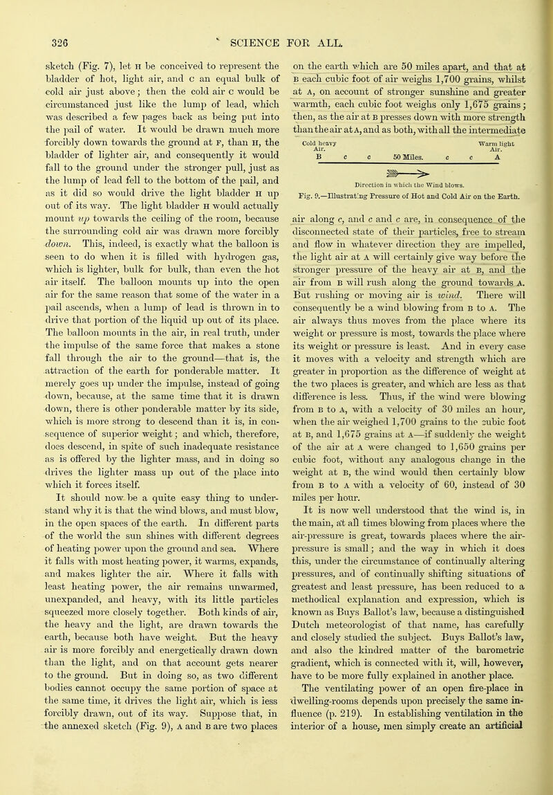 sketch (Fig. 7), let H be conceived to represent tlie bladder of hot, light air, and c an equal bulk of cold air just above; then the cold air c would be circumstanced just like the lump of lead, which was described a few pages back as being put into the pail of water. It would be drawn much more -forcibly down towards the ground at F, than H, the bladder of lighter air, and consequently it would fall to the ground under the stronger pull, just as the lump of lead fell to the bottom of the pail, and as it did so would drive the light bladder H up out of its way. The light bladder H would actually mount lip towards the ceiling of the room, because the surrounding cold air was drawn more forcibly clown. This, indeed, is exactly what the balloon is seen to do when it is filled with hydrogen gas, which is lighter, bulk for bulk, than even the hot air itself. The balloon mounts vip into the open air for the same reason that some of the water in a pail ascends, when a lump of lead is thrown in to drive that portion of the liquid up out of its place. The balloon mounts in the air, in real truth, under the impulse of the same force that makes a stone fall through the air to the ground—that is, the .attraction of the eai'th for ponderable matter. It merely goes up under the impulse, instead of going down, because, at the same time that it is drawn down, there is other ponderable matter by its side, which is more strong to descend than it is, in con- sequence of superior weight; and which, therefore, does descend, in spite of such inadequate resistance as is offered by the lighter mass, and in doing so drives the lighter mass up out of the place into which it forces itself. It should now be a quite easy thing to under- : stand why it is that the wind blows, and must blow, in the open spaces of the earth. In different parts of the world the sun shines with different degrees of heating power upon the ground and sea. Where it falls ■with most heating power, it warms, expands, and makes lighter the air. Where it falls with least heating power, the air remains unwarmed, unexpanded, and heavy, with its little particles squeezed more closely together. Both kinds of aii-, the heavy and the light, are drawn towards the earth, because both have weight. But the heavy air is more forcibly and energetically drawn down than the light, and on that account gets nearer to the ground. But in doing so, as two different bodies cannot occupy the same portion of sj^ace a.t the same time, it drives the light air, which is less forcibly drawn, out of its way. Suppose that, in : the annexed sketch (Fig. 9), A and b are two places on the earth which are 50 miles apart, and that at B each cubic foot of au* weighs 1,700 grains, whilst at A, on account of stronger sunshine and greater warmth, each cubic foot weighs only 1,675 grains; then, as the air at b presses down with more strength thantheair atA, and as both, with aU the intermediate Cold heavy Warm light Air. Air. B c c 50 Miles. c c A > Direction in which the Wind blO'n'S. rig. 9.—Illustrating Pressure of Hot and Cold Air on the Earth. air along c, and c and c are, in consequence of the disconnected state of their particles, free to stream and flow in whatever direction they are impelled, the light air at A will certainly give way before the stronger pressure of the heavy air at B, and the air from B will rush along the ground towards A. But rushing or moving air is loind. There will consequently be a wind blowing from B to a. The air always thus moves from the place where its weight or pressure is most, towards the place where its weight or pressure is least. And in every case it moves with a velocity and strengih which are greater in proportion as the difference of weight at the two places is greater, and which are less as that difference is less. Thus, if the wind were blowing from B to A, with a velocity of 30 miles an hour, when the air weighed 1,700 grains to the subic foot at B, and 1,675 grains at A—if suddenly the weight of the air at A were changed to 1,650 grains per cubic foot, without any analogous change in the weight at B, the wind woiild then certainly blow from B to A with a velocity of 60, instead of 30 miles per hour. It is now well understood that the wind is, in the main, a't all times blowing from places where the air-pressure is great, towards places where the air- pressure is small; and the way in which it does this, under the circumstance of continually altering pressures, and of continually shifting situations of greatest and least pressure, has been reduced to a methodical explanation and expression, which is known as Buys Ballot's law, because a distinguished Dutch meteorologist of that name, has carefully and closely studied the subject. Buys Ballot's law, and also the kindred matter of the barometiic gradient, which is connected Avith it, will, however, have to be more fully explained in another place. The ventilating power of an open fire-place in dwelling-rooms depends upon precisely the same in- fluence (p. 219). In establishing ventilation in the interior of a house, men simply create an artificial