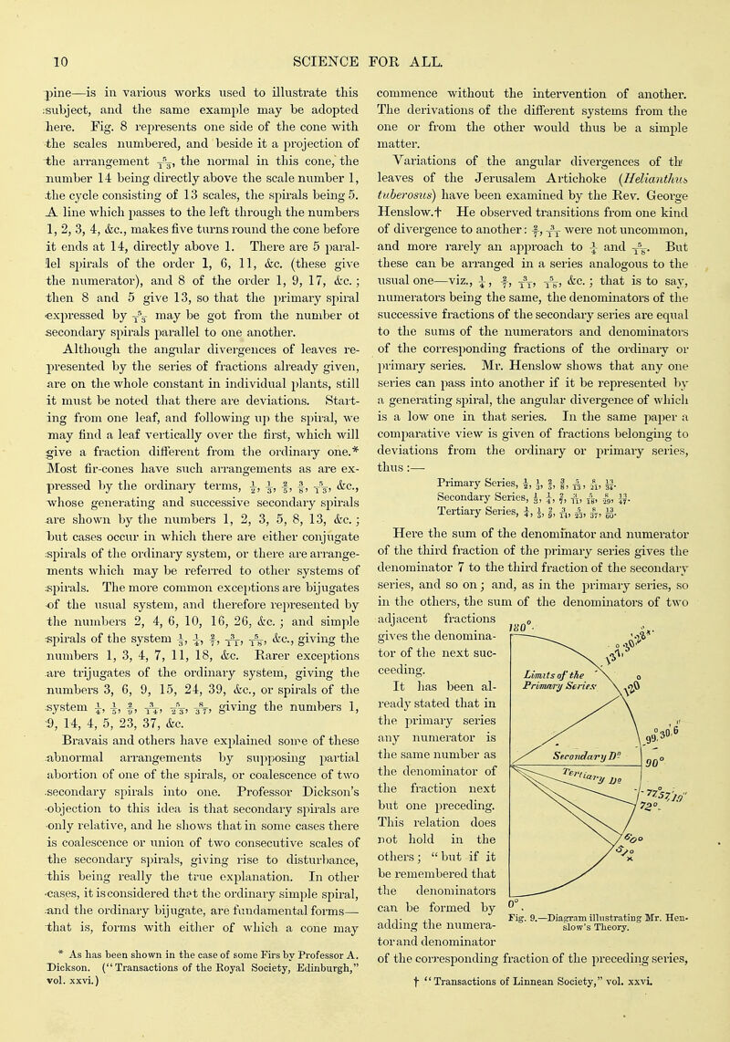 pine—is in various works used to illustrate this isubject, and tlie same examjile may be adopted liere. Eig. 8 represents one side of the cone with tlie scales numbered, and beside it a projection of the ari'angement y^,, the normal in this cone, the number 14 being directly above the scale number 1, ■the cycle consisting of 13 scales, the spirals being 5. A line which passes to the left through the numbers 1, 2, 3, 4, &c., makes five turns round the cone before it ends at 14, directly above L There are 5 paral- lel spirals of the order 1, 6, 11, &c. (these give the numerator), and 8 of the order 1, 9, 17, (fee.; then 8 and 5 give 13, so that the primary spiral ■expressed by may be got from the number ot secondary spirals parallel to one another. Although the angular divergences of leaves re- presented by the series of fractions already given, are on the whole constant in individual plants, still it must be noted that there are deviations. Start- ing from one leaf, and following up the spiral, we may find a leaf vertically over the first, which will give a fraction difterent from the ordinary one.* Most fir-cones have such arrangements as are ex- pressed by the ordinary terms, i, i, -f, f, &c., whose generating and successive secondary spirals are shown by the numbers 1, 2, 3, 5, 8, 13, (fee.; tut cases occur in which there are either conjugate ispirals of the ordinary system, or there are arrange- ments which may be referred to other systems of spirals. The more common excejjtions are bijugates of the usual system, and therefore represented by the numbei's 2, 4, 6, 10, 16, 26, (fee. ; and simple •spirals of the system i, i, f, (fee, giving the numbers 1, 3, 4, 7, 11, 18, (fee. Rarer exceptions are trijugates of the ordinary system, giving the numbers 3, 6, 9, 15, 24, 39, (fee, or spirals of the .system i, |, |, yV> vV' -It giving the numbers 1, ■9, 14, 4, 5, 23, 37, (fee. Bravais and others have explained some of these abnormal arrangements by supposing partial abortion of one of the spirals, or coalescence of two .secondary sjiirals into one. Professor Dickson's ■objection to this idea is that secondary spirals are ■only relative, and he shows that in some cases there is coalescence or union of two consecutive scales of the secondary s]3irals, giving rise to disturbance, this being really the true explanation. In other ■cases, it is considered th?t the ordinary simple spiral, .«,nd the ordinary bijugate, are fundamental forms—■ that is, forms with either of which a cone may * As has been shown in the case of some Firs by Professor A. Dickson. ( Transactions of the Koyal Society, Edinburgh, vol. xxvi.) commence without the intervention of anothex'. The derivations of the diffei-ent systems from the one or from the other would thus be a simple matter. Variations of the angular divergences of th leaves of the Jerusalem Artichoke (Helianthiis tuherosus) have been examined by the Rev. George Henslow.t He observed transitions from one kind of divergence to another: f, y\ were not uncommon, and more rarely an approach to ~ and -f^. But these can be arranged in a series analogous to the usual one—viz., \, |-, (fee. ; that is to say, numerators being the same, the denominators of the successive fractions of the secondary series are equal to the sums of the numerators and denominators of the corresponding fractions of the ordinary or jn-imary series. Mr. Henslow shows that any one series can pass into another if it be represented b}' a generating spiral, the angular divergence of which is a low one in that series. In the same paper a comparative view is given of fractions belonging to deviations from the ordinary or primary series, thus:—■ Primary Series, i, f, f, t|, A- si- Secondary Series, i, \, f, |g, if. Tertiary Series, i, i, |, f„ J^, u. Here the sum of the denominator and numerator of the third fraction of the primary series gives the denominator 7 to the third fraction of the secondary series, and so on; and, as in the primary series, so in the others, the sum of the denominators of two adjacent fractions ^^_^o gives the denomina- tor of the next suc- ceeding. It has been al- ready stated that in the primary series any numerator is the same number as the denominator of the fraction next but one preceding. This relation does not hold in the others;  but if it be remembered that the denominators can be formed by adding the numera- tor and denominator of the corresponding fraction of the preceding series, f Transactions of Linnean Society, vol. xxvi. Fig. 9.—Diagram illustrating Mr. Hen- slow's Tlieory.