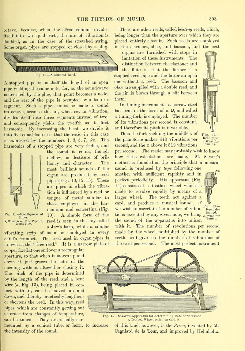 octave, because, when the aerial column divides itself into two equal parts, the rate of vibration is doubled, as in the case of the stretched string. Some organ pipes are stopped or closed by a plug. Fig. 10.—A Musical Eeed. A stopped pipe is one-half the length of an open pipe yielding the same note, for, as the sound-wave is arrested by the plug, that point becomes a node, and the rest of the pipe is occupied by a loop or segment. Such a j^ipe cannot be made to sound its octave, because the air, when set in vibration, divides itself into three segments instead of two, and consequently yields the twelfth as its first harmonic. By increasing the blast, we divide it into five equal loops, so that the ratio in this case is expressed by the numbers 1, 3, 5, 7, &c. The harmonics of a stopped pipe are very feeble, and the sound it emits, though mellow, is destitute of bril- liancy and character. The most brilliant sounds of the organ are produced by reed pipes (Figs. 10, 12, 13). These are pijjes in which the vibra- tion is influenced by a reed, or tongue of metal, similar to those employed in the har- monium and concertina (Fig. 10). A simple form of the reed is seen in the toy called a Jew's harp, while a similar vibrating strip of metal is employed in every child's trumpet. The reed used in organ pipes is known as the free reed. It is a narrow plate of copper fixed at one end over a rectangular aperture, so that when it moves up and down it just grazes the sides of the opening without altogether closing it. The pitch of the pipe is determined by the length of the reed, and a bent wire (a, Fig. 13), being placed in con- tact with it, can be moved up and down, and thereby practically lengthens or shortens the reed. In this way, reed pipes, which are constantly getting out of order from changes of temperature, can be tuned. They are usually sur- mounted by a conical tube, or horn, to increase the intensity of the sound. Fiij. 11. —Mouthpiece of Pipes. A, Wooden or Flue Pipe; D, Metal Pipe. There are other reeds, called hea ting reeds, which, being longer than the aperture over which they are placed, entirely close it. Such reeds are employed in the clarionet, oboe, and bassoon, and the best organs are furnished with stops in ^ imitation of these instruments. The distinction between the clarionet and the flute is, that the former is a stopped reed pipe and the latter an open one without a reed. The bassoon and oboe are supplied with a double reed, and the air is blown through a slit between them. In tuning instruments, a narrow steel bar bent in the form of a U, and called a tuning-fork, is employed. The number of its vibrations per second is constant, and therefore its pitch is invariable. Thus the fork yielding the middle A of the pianoforte makes 440 vibrations per f^'j^'^'f second, and the c above it 512 vibrations TuniDg, per second. The reader may probably wish to know how these calculations are made. M. Savart's method is founded on the principle that a musical sound is produced by tcqjs following one another with sufiicient rapidity and in perfect periodicity. His apparatus (Fig. 14) consists of a toothed wheel which is made to revolve rapidly by means of a larger wheel. The teeth act against a card, and jiroduce a musical sound. If we wish to ascertain the number of vibra- ^Eeed^de- ,■ X 1 1 • J- 1 • taclied. tions executed by any given note, we bring ^ -^^ire the sound of the apparatus into unison with it. The number of revolutions per second made by the wheel, multiplied by the number of teeth, will give us the number of vibrations of the card per second. The most perfect instrument -Savart's Apparatus for determining Bate of Vibration. a. Toothed Wheel, acting on Card, 6. of this kind, however, is the Siren, invented by M. Cagniard de la Tour, and improved by Helmholtz,