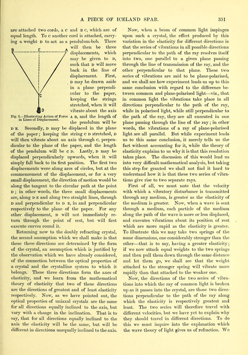 Fig. 5.—Illustrating Action of Force in Lilies of Displacement. are attached two cords, A c and b c, which are of equal lengtli. To c another cord is attached, carry- ing a weight D to act as a penduhim-bob. Tliere will then be three displacements, which may be given to d, such that D will move back in the line of displacement. First, D may be drawn aside in a plane perpendi- cular to the paper, keeping the strings stretched, when it will vibrate about the axis A B, and the length of the pendulum will be T> E. Secondly, d may be disj^laced in the plane of the paper; keeping the string c d stretched, D Avill then vibrate about an axis throxigh c, perpen- dicular to the plane of the i)aper, and the length of the pendulum will be c d. Lastly, d may be displaced perpendicularly upwards, when it will simply fall back to its first position. The first two displacements were along arcs of circles, but at the commencement of the displacement, or for a very small displacement, the direction of motion would be along the tangent to the circular path at the point D ; in other woi'ds, the three small displacements are, along d e and along two sti-aight lines, through D and perpendicular to D E, in and perpendicular respectively to the plane of the paper. For any other displacement, d will not immediately re- turn through the jioint of rest, but will first execute curves round it. Returning now to the doubly refracting crystal, the second assumption which we shall make is that these three directions are determined by the form of the crystal, an assumption which is justified by the observation wliich we have already considered, of the connection between the optical pro2)erties of a crystal and the crystalline system to which it belongs. These three directions form the axes of elasticity, and we learn from the mathematical theory of elasticity that two of these directions are the directions of greatest and of least elasticity respectively. Now, as we have pointed out, the optical properties of uniaxal crystals are the same for all directions equally inclined to the axis, but vary with a change in the inclination. That is to say, that for all directions equally inclined to the axis the elasticity will be the same, but will be difierent in directions unequally inclined to the axis. Now, when a beam of common light impinges upon such a crystal, the effect produced by this variation in the elasticity for difierent directions is that the series of vibrations in all possible directions perpendicular to the path of the ray resolves itself into two, one parallel to a given plane passing through the line of transmission of the ray, and the other perpendicular to that plane. These two sei'ies of vibrations are said to be plane-polarised, and we shall see how experiment leads us up to this same conclusion with regard to the difference be- tween common and plane-polarised light—viz., that in common light the vibrations take place in all directions perpendicular to the path of the ray, while in polarised light, while still perjiendicular to the path of the ray, they are all executed in one plane passing through the line of the ray; in other words, the vibrations of a i-ay of plane-polarised light are all parallel. But while experiment leads us to this same conclusion, it merely tells us the fact without accounting for it, while the theory of elasticity explains to tis why it is that this resolution takes place. The discussion of this would lead us into very difficult mathematical analysis, but taking this step for granted we shall not find it hard to understand how it is that these two series of vibra- tions give rise to two separate rays. First of all, we must note that the velocity with which a vibratory disturbance is transmitted through any medium, is greater as the elasticity of the medium is greater. Now, when a wave is sent through a medium, each particle of the medium along the path of the Avave is more or less displaced, and executes vibrations about its position of rest which are more rapid as the elasticity is greater. To illustrate this we may take two springs of tlie same dimensions, one considerably stronger than the other—that is to say, having a greater elasticity; if we now attach equal weights to the two springs and then pull them down through the same distance and let them go, we shall see that the weight attached to the stronger spring will vibrate more rapidly than that attached to the weaker one. Now, the directions of the two series of vibra- tions into which the ray of common light is broken up as it passes into the crystal, are those two direc- tions perpendicular to the path of the ray along which the elasticity is respectively gi-eatest and least. The two series will therefore travel with different A'elocities, but we have yet to explain why they should travel in different directions. To do this we must inquire into the explanation which the wave theory of light gives us of refraction. We