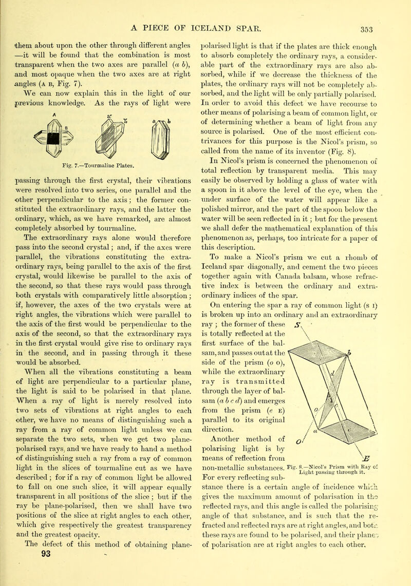 tliem about upon the other through different angles —it will be found that the combination is most transijarent when the two axes are parallel (« h), .and most opaque when the two axes are at right angles (a b, Fig. 7). We can now explain this in the light of our previous knowledge. As the rays of light were Fig. 7.—Tourmaline Plates. passing through the first crystal, their vibrations were resolved into tAvo series, one parallel and the other perpend icvilar to the axis; the former con- stituted the extraordinary rays, and the latter the ordinary, which, as we have remarked, are almost completely absorbed by toui'maline. The extraordinary rays alone would therefore pass into the second crystal; and, if the axes were parallel, the vibrations constituting the extra- ordinary rays, being parallel to the axis of the first crystal, would likewise be parallel to the axis of the second, so that these rays would pass through both crystals with comparatively little absorption; if, however, the axes of the two crystals were at right angles, the vibrations which were parallel to the axis of the first would be perpendicular to the axis of the second, so that the extraordinary rays in the first crystal would give I'ise to ordinary rays in the second, and in passing thi'ough it these would be absorbed. When all the vibrations constituting a beam of light are perpendicular to a particular plane, the light is said to be polarised in that plane. When a ray of light is merely resolved into two sets of vibrations at right angles to each other, we have no means of distinguishing such a ray from a ray of common light unless we can separate the two sets, when we get two plane- polarised rayS; and we have ready to hand a method of distinguishing such a ray from a ray of common light in the slices of tourmaline cut as we have described ; for if a ray of common light be allowed to fall on one such slice, it will appear equally transparent in all positions of the slice ; but if the ray be plane-polarised, then we shall have two positions or the slice at right angles to each other, which give respectively the greatest transparency and the greatest opacity. The defect of this method of obtaining plane- 93 polarised light is that if the plates are thick enough to absorb completely the ordinary rays, a consider- able part of the extraordinary rays are also ab- sorbed, while if we decrease the thickness of the plates, the ordinary rays will not be completely ab- sorbed, and the light will be only partially polarised. In order to avoid this defect we have recourse to other means of polarising a beam of common light, or of determining whether a beam of light from any source is polarised. One of the most efficient con- trivances for this purpose is the Nicol's prism, so called from the name of its inventor (Fig. 8). In Nicol's prism is concerned the phenomenon of total reflection by transparent media. This may easily be observed by holdmg a glass of water with a spoon in it above the level of the eye, when the under surface of the water will appear like a polished mirror, and the part of the spoon below the water will be seen reflected in it; bnt for the present we shall defer the mathematical explanation of this phenomenon as, perhaps, too intricate for a paper of this desci'iption. To make a Nicol's prism we cut a ihomb of Iceland spar diagonally, and cement the two pieces together again with Canada balsam, whose refrac- tive index is between the ordinaiy and extra- ordinary indices of the spar. On entering the spar a ray of common light (s i) is broken up into an ordinary and an extraordinary I'ay ; the former of these S.. ' is totally reflected at the first surface of the bal- sam, and passes ovitat the side of the prism (o o), while the extraordinary ray is transmitted through the layer of bal- sam {a bed) and emerges from the prism (e e) parallel to its original direction. Another method of polarising liglit is Ijy means of reflection from non-metallic substances. I'is For every reflecting sub- stance there is a certain angle of incidence whicli gives the maximum amount of polarisation in tho reflected rays, and this angle is called the polarising angle of that substance, and is such that the re- fracted and reflected raj-s are at right angles, and bot.^ these I'ays are found to be polarised, and their plane': of polarisation are at right angles to each other. . 8.—Nicol's Prism with Ray oi Light passing through it.