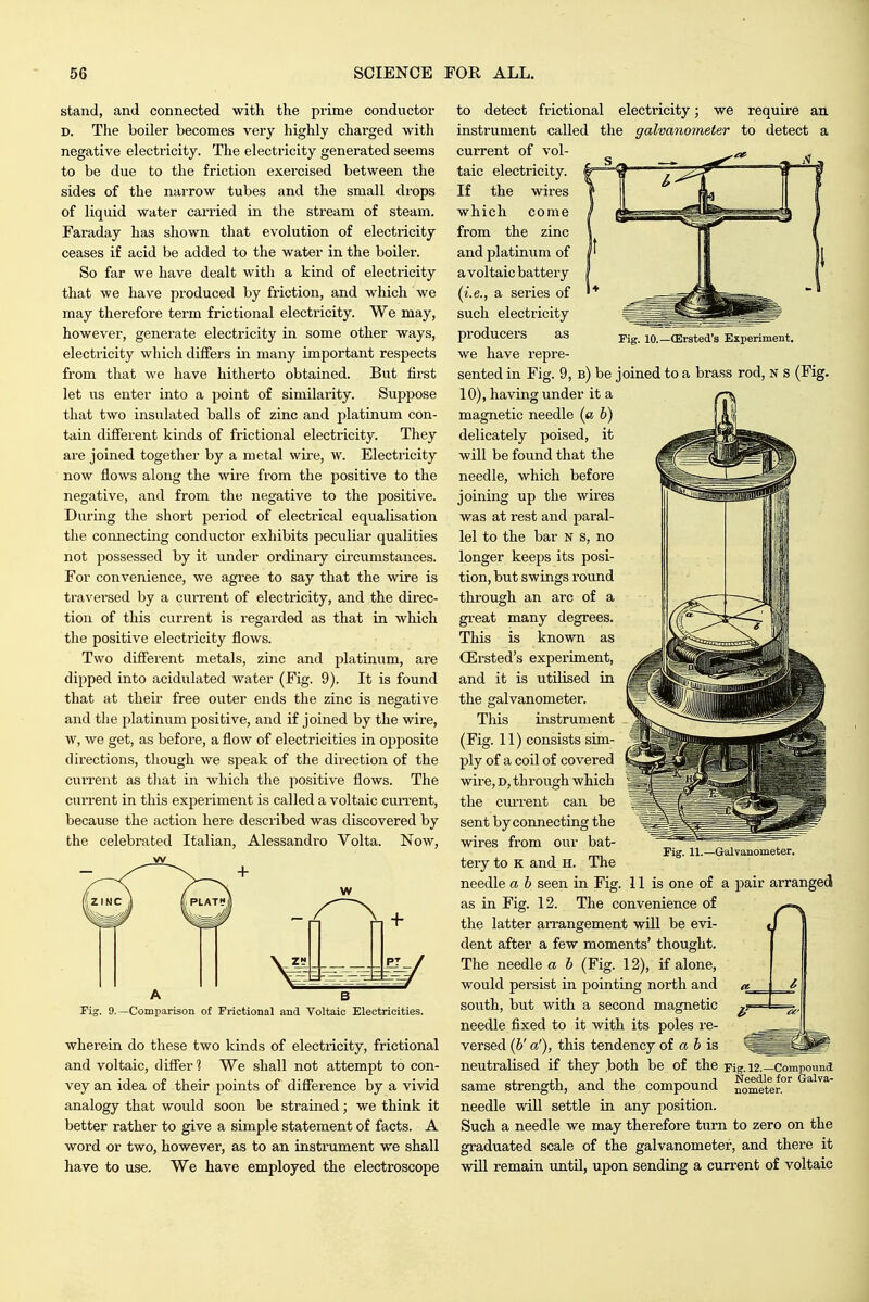 stand, and connected with the prime conductor D. The boiler becomes ver}' highly charged with negative electricity. The electricity generated seems to be due to the friction exercised between the sides of the narrow tubes and the small drops of liquid water carried in the stream of steam. Faraday has shown that evolution of electricity ceases if acid be added to the water in the boiler. So far we have dealt with a kind of electricity that we have produced by friction, and which we may therefore term frictional electricity. We may, however, generate electricity in some other ways, electricity which differs in many important respects from that we have hitherto obtained. But first let us enter into a point of similai-ity. Suppose that two insulated balls of zinc and platinum con- tain different kinds of frictional electricity. They are joined together by a metal wire, w. Electricity now flows along the wire from the positive to the negative, and from the negative to the positive. During the short period of electrical equalisation the connecting conductor exhibits peculiar qualities not possessed by it under ordinary circvimstances. For convenience, we agree to say that the wire is traversed by a cui'rent of electricity, and the direc- tion of this current is regarded as that in which the positive electricity flows. Two different metals, zinc and platinum, are dipped into acidulated water (Fig. 9). It is found that at their free outer ends the zinc is negative and the platinum positive, and if joined by the wire, w, we get, as before, a flow of electricities in opposite directions, though we speak of the direction of the cuiTent as tliat in which the positive flows. The current in this experiment is called a voltaic cun-ent, because the action here described was discovered by the celebrated Italian, Alessandro Volta. Now, w B Fig. 9.—Comparison o£ Frictional and Voltaic Electricities. wherein do these two kinds of electricity, frictional and voltaic, differ? We shall not attempt to con- vey an idea of their points of difference by a vivid analogy that would soon be strained; we think it better rather to give a simple statement of facts. A word or two, however, as to an instrument we shall have to use. We have employed the electroscope Fig. 10.—CErsted's Experiment. to detect frictional electricity; we require an instrument called the galvanometer to detect a current of vol- taic electricity. If the wires which come from the zinc and platinum of a voltaic battery {i.e., a series of such electricity producers as we have repre- sented in Fig. 9, b) be joined to a brass rod, N s (Fig. 10), having under it a magnetic needle {a b) delicately poised, it will be found that the needle, which before joining up the wires was at rest and paral- lel to the bar N s, no longer keeps its posi- tion, but swings round through an arc of a gi-eat many degrees. This is known as (Ersted's experiment, and it is utilised in the galvanometer. This instrument (Fig. 11) consists sim- jjly of a coil of covered wire, D, through which the ciu-rent can be sent by connecting the wires from our bat- tery to K and H. The needle a b seen in Fig. 11 is one of a pair arranged as in Fig. 12. The convenience of the latter arrangement will be evi- dent after a few moments' thought. The needle a b (Fig. 12), if alone, would persist in pointing north and south, but with a second magnetic needle fixed to it with its poles re- versed (6' a'), this tendency of a 6 is neutralised if they .both be of the Fig. 12.—Compound same strength, and the compound nometer.'^ Gaiva- needle will settle in any position. Such a needle we may thei-efore turn to zero on the graduated scale of the galvanometer, and there it will remain untU, upon sending a current of voltaic Fig. 11.—Galvanometer.