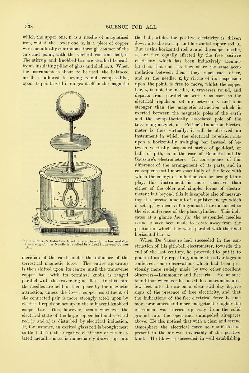 which the upper one, D, is a needle of magnetised iron, wliilst the lower one, B, is a piece of copper wire metallically continuous, through contact of the cup and jioint, with the vertical rod and ball, B. The stirrup and knobbed bar are steadied beneath by an insulating pillar of glass and shellac, s. When the instrument is about to be used, the balanced needle is allowed to swing round, compass-like, upon its j)oint until it ranges itself in the magnetic Pis G.—Peltier's Induction Electrometer, in wliicli a horizontally- traversing Copp3r Needle is repelled by a fixed transverse Copper Bar. meridian of the earth, under the influence of the terrestrial magnetic force. The entire appai'atus is then shifted upon its centre until the transverse copper bar, with its terminal knobs, is ranged parallel with the traversing needles. In this state the needles are held in their place by the magnetic attraction, unless the lower cojiper constituent of the connected pair is more strongly acted upon by electrical repulsion set up in the subjacent knobbed copper bar. This, however, occurs whenever the electrical state of tlie large copper ball and vertical rod (b and r) is disturbed by electrical induction. If, for instance, an excited glass rod is brought near to the ball (b), the negative electricity of the insu- lated metallic mass is immediately drav/n up into the ball, whilst the positive electricity is driven down into the stirrup and horizontal copper rod, A. But as this horizontal rod. A, and the copper needle,. E, ai-e then equally affected by the free positive electricity which has been indvictively accumu- lated at that end—as they share the same accu- mulation between them—they repel each other, and as the needle, E, by virtue of its suspension upon the point, is free to move, whilst the copper bar. A, is not, the needle, e, traverses round, and departs from ^parallelism with A as soon as the electrical repulsion set up between a and e is stronger than the magnetic attraction which is exerted between the magnetic \Jo\es of the earth and the sympathetically associated pole of the traversing magnet, D. Peltier's Induction Electro- meter is thus virtually, it will be observed, an instrument in which the electrical repulsion acts upon a liorizontally swinging bar instead of be- tween vertically suspended stiips of gold-leaf, or balls of pith, as in the case of Bennet's and De Saussure's electrometers. In consequence of this difierence of the arrangement of its parts, and in consequence still more essentially of the foi-ce with which the energy of induction can be brought into play, this instrument is more sensitive than either of the older and simpler forms of electro- meter ; but beyond this it is capable also of measur- ing the precise amount of repulsive energy which is set up, by means of a graduated ai'C attached to the circumference of the glass cylinder. This indi- cates at a glance hovj far the suspended needles D and E have been made to rotate away from the position in which they were parallel with the fixed horizontal bar, A. When De Saussure had succeeded in the con- struction of his pith-ball electrometer, towards the end of the last century, he proceeded to put it to practical use by repeating, under the advantages it conferred, some observations which had been pre- viously more rudely made by two other excellent observers—Lemmonier and Beccaria. He at once found that whenever he raised his instrument up a few feet into the air on a clear still day it gave signs of the presence of free electricity, and that the indications of the free electrical force became more pronounced and more energetic the higher the instrument was carried up away fi'om the solid groTind into the open and unimpeded air-spaces above. He also noticed that with a clear and serene atmosphere the electrical force so manifested as present in the air was invariably of the positive kind. He likewise succeeded in well establishing