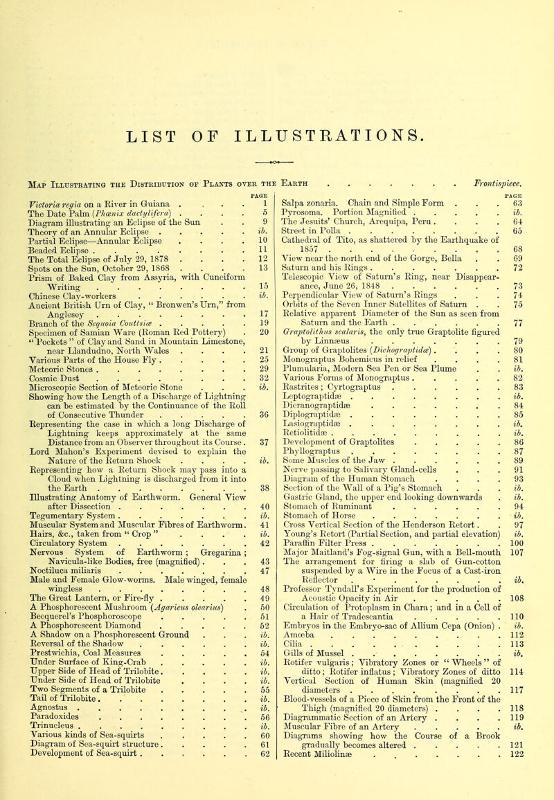 LIST OF ILLUSTRATIONS. Map iLLrsTRATiNG THE DisTRiiiriioN OF Plants over the Earth Frontispiece. Cuneiform Victoria regia on a Kiver in Guiana , The Jiaie Valm [rhoenix ddctylifera) . Diagram illustrating an Eclipse of the Sun Theory of an Annular Eclipse Partial Eclipse—Annular Eclipse Beaded Eclipse ..... The Total EcHpse of July 29, 1878 . Spots on the Sun, October 29, 1868 Prism of Baked Clay from Assyria, with Writing Chinese Clay-workers Ancient British Urn of Clay,  Bronwen's Urn, from Anglesey Branch of the Segiioin Couttsim . Specimen of Samian Ware (Roman Red Pottery)  Pockets  of Clay and Sand in Mountain Limestone. near Llandudno, North Wales Various Parts of the House Fly . Meteoric Stones ..... Cosmic Dust ..... Microscopic Section of Meteoric Stone Showing how the Length of a Discharge of Lightning can he estimated by the Continuance of the Roll of Consecutive Thunder ..... Representing the case in which a long Discharge of Lightning keeps approximately at the same Distance from an Observer throughout its Course . Lord Mahon's Experiment devised to explain the Nature of the Return Shock . . . . Representing how a Return Shock may pass into a Cloud when Lightning is discharged from it into the Earth Illustrating Anatomy of Earthworm. General View after Dissection Tegumentary System ....... Muscular System and Muscular Fibres of Earthworm. Hairs, &c., taken from  Crop  . . . . Circulatory System Nervous System of Earthworm ; Gregarina; Navicula-like Bodies, free (magnified). Noctiluca miliaris Male and Female Glow-worms. Male winged, female wingless The Great Lantern, or Fire-fly . . . . . A Phosphorescent Mushroom {Agaricus olearius) Becquerel's Phosphoroscope A Phosphorescent Diamond . . . . . A Shadow on a Phosphorescent Ground Reversal of the Shadow Prestwichia, Coal Measures Under Surface of King-Crah . . . . . Upper Side of Head of Trilohite. . . . . Under Side of Head of Trilohite . . . . Two Segments of a Trilohite TaU of TrUobite Agnostus ......... Paradoxides Trinucleus ......... Various kinds of Sea-squirts . . . . . Diagram of Sea-squirt structure. . . . . Development of Sea-squirt ...... PASE 1 6 9 ih. 10 11 12 13 15 ih. 17 19 20 21 25 29 32 ih. 36 37 ih. 38 40 ih. 41 ih. 42 43 47 48 49 50 51 52 ih. ih. 64 ih. ih. ih. 55 from mred 66 ih. 60 61 62 Salpa zonaria. Chain and Simple Form Pyrosoma. Portion Magnified . The Jesuits' Church, Ai-equipa, Peru . Street in PoUa ...... Cathedral of Tito, as shattered by the Earthquake of 1857 View near the north end of the Gorge, Bella Saturn and his Rings ..... Telescopic View of Saturn's Ring, near Disappear ance, June 26, 1848 . Perpendicular View of Saturn's Rings Orbits of the Seven Inner Satellites of Saturn Relative apparent Diameter of the Sun as seen Saturn and the Earth .... Grajitolithus scalaris, the only true Graptolite fi by Linnfeus ..... Group of Graptolites (Dicliograptida;) . Monograptus Bohcmicus in relief Plumularia, Modern Sea Pen or Sea Plume Various Forms of Monograptus . Rastrites ; Cyrtograptus .... Leptograptidse ...... Dicranograptidae ..... DiplograptidaB ...... Lasiograptidse ...... RetiohtidaB Development of Graptolites Phyllograptus ...... Some Muscles of the Jaw .... Nerve passing to Salivary Gland-cells Diagram of the Human Stomach Section of the Wall of a Pig's Stomach Gastric Gland, the upper end looking downwards Stomach of Ruminant .... Stomach of Horse ..... Cross Vertical Section of the Henderson Retort Young's Retort (Partial Section, and partial elevation) Paraffin Filter Press ....... Major Maitland's Fog-signal Gun, with a Bell-mouth The airangoment for tiring a slab of Gun-cotton suspended by a Wire in the Focus of a Cast-iron Reflector . ....... Professor Tvndall's Experiment for the production of Acoustic Opacity in Air . . . . . Circulation of Protoplasm in Chara ; and in a Cell of a Hair of Tradescantia ..... Embryos in the Embryo-sac of Allium Cepa (Onion) . Amoeba Ciha Gills of Mussel . Rotifer vulgaris; Vibratory Zones or Wheels of ditto ; Rotifer inflatus ; Vibratory Zones of ditto Vertical Section of Human Skin (magnified 20 diameters ........ Blood-vessels of a Piece of Skin from the Front of the Thigh (magnified 20 diameters) .... Diagrammatic Section of an Artery .... Bluscular Fibre of an Artery ..... Diagrams showing how the Course of a Brook gradually becomes altered Recent Miliolinse . PAGE 63 ib. 64 65 68 C9 72 73 74 75 77 79 80 81 ib. 82 83 ih. 84 85 ib. ib. 87 89 91 93 ih. ih. 94 ib. 97 ih. 100 107 108 110 ih. 112 113 ib. 114 117 118 119 ib. 121 122