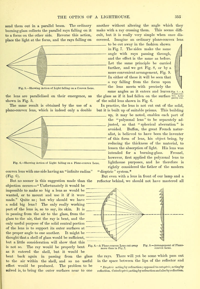 send them out in a parallel beam. The ordinaiy blu-ning-glass collects the parallel rays falling on it to a focus on the other side. Reverse this action, place the light at the focus, and the rays falling on 1 Fig. 5.—Showing Action of Light falling on a Convex Lens. the lens are parallelised on their emergence, as shown in Fig. 5, The same result is obtained by the use of a plano-convex lens, which is indeed only a double \ Fig. 6.—Shomng Action of Light falling on a Plano-convex Lens, convex lens with one side having an  infinite radius (Fig. 6). But no sooner is this suggestion made than the objection occurs— Unfortunately it would be impossible to make so big a lens as would be wanted, or to mount and use it if it were made. Quite so; but why should we have a solid big lens? The only really working part of the lens is, so to say, its skin. It is in passing from the air to the glass, from the glass to the air, that the ray is bent, and the only iiseful purpose of the solid central portion of the lens is to support its outer surfaces at the proper angle to one another. It might be thought that a shell of glass would be sufficient, but a little consideration will show that this is not so. The ray would be properly bent as it entered the shell, but it would be bent back again in passing from the glass to the air within the shell, and so no useful effect would be pi'oduced. The problem to be solved is, to bring the outer surfaces near to one another withoiit altering the angle which they make with a ray crossing them. This seems diffi- cult, but it is really very simple when once dis- covered. Imagine an ordinary plano-convex lens to be cut away in the fashion shown in Fig. 7. The sides make the same angle with rays passing through, and the effect is the same as before. Let the same principle be carried further, and we get Fig. 8, or by a more convenient arrangement. Fig. 9. In either of these it will be seen that a ray falling from the focus upon the lens meets with precisely the same angles as it enters and leaves Fig. a . Piano-con- the glass as if it had fallen on the surface Lens o partly cut. of the solid lens shown in Fig. 6. In practice, the lens is not cut out of the solid, but it is built up of suitable prisms. This building up, it may be noted, enables each part of the polyzonal lens to be separately ad- justed, so that  spherical aberration is avoided. Buffbn, the great French natur- alist, is believed to have been the inventer of this form of lens, his object being, by reducing the thickness of the material, to lessen the absorption of light. His lens was intended for a burning-glass. Fresnel, however, first applied the polyzonal lens to lighthouse purposes, and he therefore is rightly considered the father of the modern  dioptric  system.* But even with a lens in front of our lamp and a reflector behind, we should not have mastered all Fig. 8.—A Plano-convex Lens cut away more than in Fig. 7. Fig. 9.—Arrangement of Plano- convex Lens. the rays. There will yet be some which pass out in the space between the lips of the reflector and * Dioptric acting by refraction; opposed to catoptric, actingby reflection. Ca tadioptric, acting by refraction and also by reflection.
