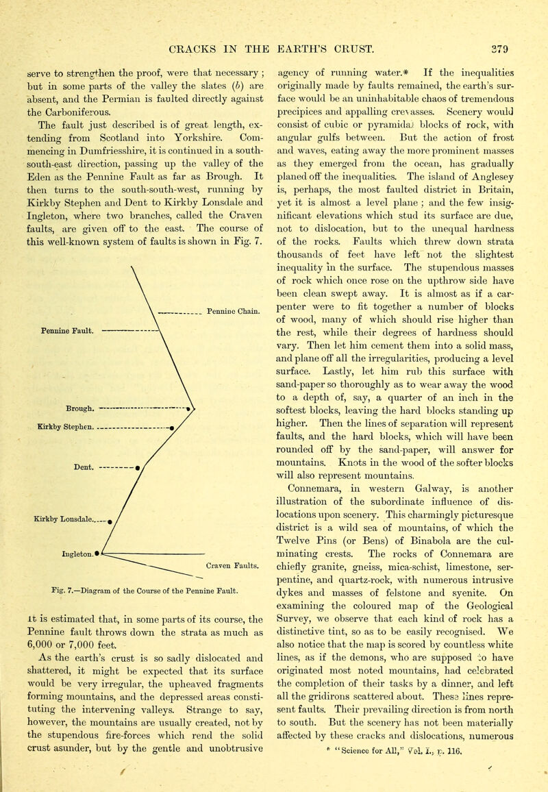 serve to strengthen the proof, were that necessary ; but in some parts of the valley the slates (b) are absent, and the Pennian is faulted directly against the Carboniferous. The fault just described is of great length, ex- tendins; from Scotland into Yorkshire. Com- mencing in Dumfriesshire, it is continued in a south- south-east direction, passing up the valley of the Eden as the Pennine Fault as far as Brough. It then turns to the south-south-west, running by Kirkby Stephen and Dent to Kii'kby Lonsdale and Ingleton, where two branches, called the Craven faults, are given off to the east. The course of this well-known system of faults is shown in Fig. 7. Pennine Chain. Craven Faults. Fig. 7.—Diagram of the Com-se of the Pennine Fault. it is estimated that, in some parts of its course, the Pennine fault throws down the strata as much as 6,000 or 7,000 feet. As the earth's crust is so sadly dislocated and shattered, it might be expected that its surface would be very irregular, the upheaved fragments forming mountains, and the depressed areas consti- tuting the intervening valleys. Strange to say, however, the mountains are usually created, not by the stupendous fire-forces which rend the solid crust asunder, but by the gentle and unobtrusive / agency of running water.* If the inequalities originally made by faults remained, the earth's sur- face would be an uniidiabitable chaos of tremendous precipices and appalling cre\ asses. Scenery would consist of cubic or pyramida) blocks of rock, with angular gulfs between. But the action of frost and waves, eating away the more prominent masses as they emerged from the ocean, has gradually planed off the inequalities. The island of Anglesey is, perhaps, the most faulted district in Britain, yet it is almost a level plane ; and the few insig- nificant elevations which stud its surface are due, not to dislocation, but to the imequal hardness of the rocks. Faults which threw down strata thousands of feet have left not the slightest inequality In the surface. The stupendous masses of rock which once rose on the upthrow side have been clean swept away. It is almost as if a car- penter were to fit together a number of blocks of wood, many of which should rise higher than the rest, while their degrees of hardness should vary. Then let him cement them into a solid mass, and plane off all the irregularities, producing a level surface. Lastly, let him rub this surface with sand-paper so thoroughly as to wear away the wood to a depth of, say, a quarter of an inch in the softest blocks, leaving the hard blocks standing up higher. Then the Imes of separation will represent faults, and the hard blocks, which will have been rounded off by the sand-paper, will answer for movintains. Knots in the wood of the softer blocks will also represent mountains. Connemara, in western Galway, is another illustration of the subordinate influence of dis- locations upon sceneiy. This charmingly picturesque district is a wild sea of mountains, of which the Twelve Pins (or Bens) of Binabola are the cul- minating crests. The rocks of Connemara are chiefly granite, gneiss, mica-schist, limestone, ser- pentine, and quartz-rock, with numerous intrusive dykes and masses of felstone and syenite. On examining the coloured map of the Geological Survey, we observe that each kind of rock has a distinctive tint, so as to be easily recognised. We also notice that the map is scored by countless white lines, as if the demons, who are supposed ;o have originated most noted mountains^ had celebrated the completion of their tasks by a dinner, and left all the gridirons scattered about. Thes3 lines repre- sent faults. Their prevailing direction is from north to south. But the scenery has not been materially affected by these cracks and dislocations, numerous