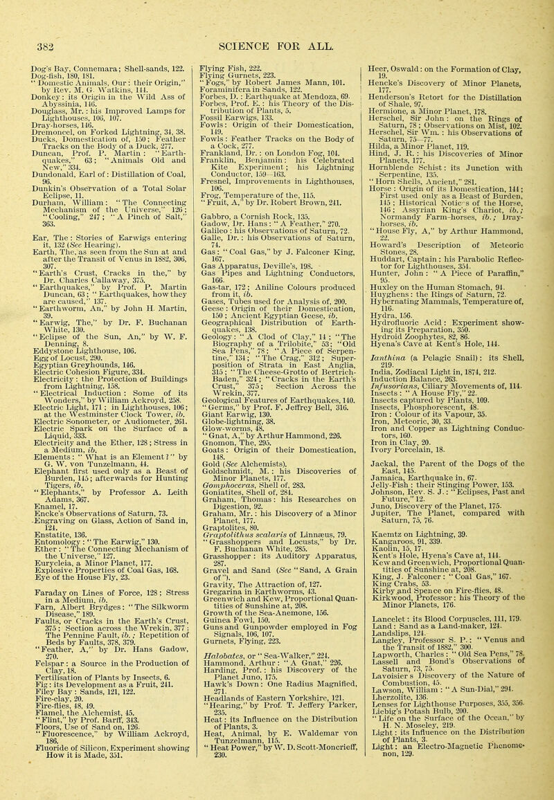 Dog's Bay, Conneraara; Shell-sands, 122. Dog-lish, 180, 181.  Domestic Animals, Our: their Origin, by liev. M. G. Watlcins, 141. Donliey: its Origin in the Wild Ass of Abyssinia, llli. Douglass, Mr.: his Improved Lamps for Lighthouses, lOU, 107. Dray-horses, 116. Dremoncel, on Forked Lightning, 31, 38. Ducks, Domestication of, 1.50; Feather Tracks on the Body of a Duck, 277. Duncan, Prof. P. Martin: Earth- quakes, 63;  Animals Old and New, 331. Dundonald, Earl of: Distillation of Coal, 96. Dunkin's Observation of a Total Solar Eclipse, 11. Durliam, William :  The Connecting Mechanism of the Universe, 126; Cooling, 217;  A Pinch of Salt, 363. Ear, The : Stories of Earwigs entering it, 132 (See Hearing). Earth, The, as seen from the Sun at and after the Transit of Venus in 1882, 306, 307. Earth's Crust, Cracks in the, by Dr. Charles Callaway, 375. Earthquakes, by Px-of. P. Martin Duncan, 63; Earthquakes, how they are caused, 137. Earthworm, An, by John H. Martin, 39. Earwig, The, by Dr. F. Buchanan White, 130. Eclipse of the Sun, An, by W. F. Denning, 8. Eddystone Lighthouse, 106. Egg of Locust, 290. Egyptian Greyhounds, 146. Electric Cohesion Figure, 334. Electricity: the Protection of Buildings from Lightning, 158.  Electrical Induction : Some of its Wonders, by William Ackroyd, 258. Electric Light, 171 ; in Lighthouses, 106; at the Westminster Clock Tower, ib. Electric Sonometer, or Audiometer, 261. Electric Spark on the Surface of a Liquid, 333. Electricity and the Ether, 128 ; Stress in a iWcdium, ib. Elements:  What is an Element? by G. W. von Tunzelmann, 44. Elephant first used only as a Beast of Burden, 145; afterwards for Hunting Tigers, ib. Elephants, by Professor A. Leith Adams, 367. Enamel, 17. Encke's Observations of Saturn, 73. -Engraving on Glass, Action of Sand in, 124. Enstatite, 136. Entomology :  The Earwig, 130. Ether : The Connecting Mechanism of the Universe, 127. Eurycleia, a Minor Planet, 177. Explosive Properties of Coal Gas, 168. Eye of the House Fly, 23. Faraday on Lines of Force, 128; Stress in a Medium, ib. Farn, Albert Brydges: The Silkworm Disease, 189. Faults, or Cracks in the Earth's Crust, 375 ; Section across the Wrekin, 377 ; The Pennine Fault, ib.; Repetition of Beds by Faults, 378, 379. Feather, A, by Dr. Hans Gadow, 270. Felspar : a Source in the Production of Clay, 18. Fertilisation of Plants by Insects, 6. Fig: its Development as a Fruit, 241. Filey Bay : Sands, 121, 122. Fire-clay, 20. Fire-flies, 48, 49. Flamel, the Alchemist, 45.  Flint, by Prof. Barfl:, 343. Floors, Use of Sand on, 126. Fluorescence, by William Ackroyd, 186. Fluoride of Silicon, Experiment showing How it is Made, 351. Flying Fish, 222. i Flying Gurnets, 223. Fogs, by Robert James Mann, 101. ' Foraniinif era in Sands, 122. | Forbes, D. : Earthquake at Mendoza, 69. j Forbes, Prof. E. : his Theory of the Dis- i tribution of Plants, 5. Fossil Earwigs, 133. Fowls: Origin of their Domestication, 119. Fowls: Feather Tracks on the Body of a Cock, 277. Frankland, Dr. : on London Fog, 104. Franklin, Benjamin: his Celebrated Kite Experiment; his Lightning Conductor, 159—163. Fresnel, Improvements in Lighthouses, 106. Frog, Temperature of the, 115.  Fruit, A, by Dr. Robert Brown, 241. Gabbro, a Cornish Rock, 135. Gadow, Dr. Hans :  A Feather, 270. Galileo : his Observations of Saturn, 72. Galle, Dr.: his Observations of Saturn, 74. Gas:  Coal Gas, by J. Falconer King, 167. Gas Apparatus, Deville's, 198. Gas Pipes and Lightning Conductors, 166. Gas-tar, 172; Aniline Colours produced from it, ib. Gases, Tubes used for Analysis of, 200. Geese : Origin of their Domestication, 150 ; Ancient Egyptian Geese, ib. Geographical Distribution of Earth- quakes, 138. Geology:  A Clod of Clay, 14 ;  The Biography of a Trilobite, 53; Old Sea Pens, 78; A Piece of Serpen- tine, 134;  The Crag, 312 ; Super- position of Strata in East Anglia, 315 ;  The Cheese-Grotto of Bertrich- Baden, 324; Cracks in the Earth's Crust, 375; Section Across the Wrelun, 377. Geological Features of Earthquakes, 140.  Germs, by Prof. F. Jeffrey Bell, 316. Giant Earwig, 130. Globe-hghtning, 38. Glow-worms, 48.  Gnat, A, by Arthur Hammond, 226. Gnomon, The, 295. Goats: Origin of their Domestication, 148. Gold {See Alchemists). Goldschmidt, M.: his Discoveries of Minor Planets, 177. Gomphoccras, Shell of, 283. Goniatites, SheU of, 284. Graham, Thomas: his Researches on Digestion, 92. Graham, Mr.: his Discovery of a Minor Planet, 177. Graptolites, 80. Graptolithus scalaris of Linnaeus, 79.  Grasshoppers and Locusts, by Dr. F. Buchanan White, 285. Grasshopper : its Auditory Apparatus, 287. Gravel and Sand (See  Sand, A Grain of). Gravity, The Attraction of, 127. Gregarina in Earthworms, 43. Greenwich and Kew, Proportional Quan- tities of Sunshine at, 208. Growth of the Sea-Anemone, 156. Guinea Fowl, 150. Guns and Gunpowder employed in Fog Signals, 106, 107. Gurnets, Flying, 223. Halobates, or  Sea-Walker, 224. Hammond, Arthur :  A Gnat, 226. Harding, Prof.: his Discovery of the Planet Juno, 175. Hawk's Down: One Radius Magnified, 271. Headlands of Eastern Yorkshire, 121. Hearing, by Prof. T. JefTery Parker, 235. Heat: its Influence on the Distribution of Plants, 3. Heat, Animal, by E. Waldemar von Tunzelmann, 115.  Heat Power, by W. D. Scott-Moncrieff, 230. Heer, Oswald: on the Formation of Clay, 19. Hencke's Discovery of Minor Planets, 177. Henderson's Retort for the Distillation of Shale, 97. Hermione, a Minor Planet, 178. Herschel, Sir John : on the Rings of Saturn, 78 ; Obser\'ations on Mist, 102. Herschel, Sir Wm. : liis Observations of Saturn, 75—77. Hilda, a Minor Planet, 119. Hind, J. R. : his Discoveries of Minor Planets, 177. Hornblende Schist: its Junction with Serpentine, 135.  Horn Shells, Ancient, 281. Horse : Origin of its Domestication, 144; First used only as a Beast of Burden, 145 ; Historical Notic-s of the Hor.=e, 146; Assyrian King's Chariot, ib. ; Normandy Farm-horses, ib.; Dray- horses, ib.  House Fly, A, by Arthur Hammond, 22. Howard's Description of Meteoric Stones, 28. Huddart, Captain : his Parabolic Reflec- tor for Lighthouses, 351. Hunter, John :  A Piece of Paraffin, 95. Huxley on the Human Stomach, 94. Huyghens: the Rings of Saturn, 72. Hybernating Mammals, Temperature of, 110. Hydra, 156. Hydrofluoric Acid: Experiment show- ing its Preparation, 350. Hydroid Zoophytes, 82 86. Hyena's Cave at Kent s Hole, 144. lanthina (a Pelagic Snail): its Shell, 219. India, Zodiacal Light in, 1874, 212. Induction Balance, 263. Infusorians, Ciliary Movements of, 114. Insects :  A House Fly, 22. Insects captured by Plants, 109. Insects, Phosphorescent, 48- Iron : Colour of its Vapour, 35. Iron, Meteoric, 30, 33. Iron and Copper as Lightning Conduc- tors, 160. Iron in Clay, 20. Ivory Porcelain, 18. Jackal, the Parent of the Dogs of the East, 145. Jamaica, Earthquake in, 67. Jelly-Fish : their Stinging Power, 153. Johnson, Rev. S. J.: Eclipses, Past and Future, 12. Juno, Discovery of the Planet, 175. Jupiter, The Planet, compared with Saturn, 75, 76. Kaemtz on Lightning, 39. Kangaroos, 91, 339. Kaohn, 15, 17- Kent's Hole, Hyena's Cave at, 144. Kew and Greenwich, Proportional Quan- tities of Sunshine at, 208. King, J. Falconer :  Coal Gas, 167. King Crabs, 53. Kir'by and Spence on Fu'e-flies, 48. Kirkwood, Professor: his Theory of the Minor Planets, 176. Lancelet: its Blood Corpuscles, 111, 179. Land: Sand as a Land-maker, 124. Landslips, 124. Langley, Professor S. P.:  Venus and the transit of 1882, 300. Lapworth, Charles :  Old Sea Pens, 78. LasseU and Bond's Observations of Saturn, 73, 75. Lavoisier s Discovery of the Nature of Combustion, 45. Lawson, William : A Sun-Dial, 294. Lherzolite, 136. Lenses for Lighthouse Purposes, 355, 356. Liebig's Potash Bulb, 200.  Life on the Surface of the Ocean, by H. N. Moseley, 219. Light: its Influence on the Distribution of Plants, 3. . Light: an Electro-Magnetic Phenome- non, 129.