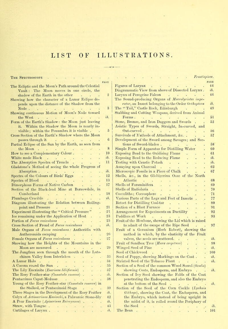 LIST OF ILLUSTRATIONS. The Spectroscope ....... Fronthp icce. pAtm PAGE The Ecliptic and the IFoon's Path around the Celestial Figures of Larynx ....... id '±'1 Vault : The Moon moves in one circle, the Diagrammatic View from above of Dissected Lar3'nx . lU. shadow 01 the Jiartli in the other Larynx of Peregrine Falcon ..... Showing how the character of a Lunar Eclipse de- i he Sound-producing Organs of j\Tac}'oIifyi!ites ivijyc- pends upon the distance of the Shadow from the rator^ an Insect belonging to the Order Oythoptcra 10. 3 ihe Xail, Uastie Ixocli, HjClinburgh A 0 Showing continuous Motion of Moon's Node toward Stabbing and Cutting Weapons, derived from Animal ,7, ! Forms ......... D 1 Form of the Earth's Sliadow : the Moon just leavmg Stone, Bronze, and Iron Daggers and Swords 52 it. W^ithin the Shadow the Moon is nearly m- Asiatic Types of Swords, Straight, In-curved, and visihle ; within the Penumbra it is visible . Out-curved ........ 00 Cross Section of the Earth's Shadow where the Moon Survivals of Methods of Attachment, &c. . 57 passes through it ...... Development of the Sword among Savages; and Sec- Partial Eclipse of the Sun by the Earth, as seen from tions of Sword-blades ...... 68 the Moon ........ Q O Simple Form of Apparatus for Distilling Water 60 How to see a Complementary Colour .... lU Exposing Bead to the Oxidising Flame 61 White made -BlacK ....... 10. Exposing Bead to the Reducing Flame lb. The Absorption Spectra of Treacle .... T 1 1 i iestmg with Caustic Potash ..... ib. Gladstone's Method of seeing the whole Progress of Assaying upon Charcoal ...... 62 Absorption ... to. Microscopic l!ossils m a Piece or Chalk 67 Spectra of the Colours of Birds Eggs 12 bhells, ice, m the (jrlonigeima Ooze oi the JNoith Spectra of Blood ....... 13 Atlantic ........ 68 Dimorphous iorms 01 JNative Carbon 17 Nnelis or r oramiDirera ...... 69 Section ot the Black-lead Aline at Eonowdaie, m Shells of Radiolaria ....... TO Cumbei'land ....... 18 Coccohths; Coccosphere ...... 71 PlumbHg'O Crucible . . ..... 10. Various Parts of the Legs and Feet of Insects . / 7 Diagram illustrating the Relation between Boiling'- Retort lor Distilling Coal-tar ..... 80 point and Pressure ...... J. 1 Section 01 a Blast i< urnace ..... 91 Jijxperiment liliistrating; the ' Critical i ressure 1 ^ Arrangement for Experiments on Ductility 92 Ice remaining under the Application oi Heat 23 Puddlers at Work ....... 93 Portion 01 I'HCiis resiciilosits ..... 2-5 TTi *i ... TT. T-, ~T * ^i.T_ T'.-T T_T ' ' J\ Jhruitof the Henbane, showing the Lid which is raised Cross Section of Frond of Fucus vcsiculosiis ,'7, 10, 1 T J. i? J. 1 £ J.1 T^ * T to admit ot the escape oi the Ripe Seed 97 Male Organs or Iuicks vesicuiosiis : Antheiiaia with Fruit of a Grcranium fHerb Robert), showing the Antherozoids escaping ..... 20 method in which, by the elasticity of the Fruit Female Org'ans of Juictts vf^sicfilO'Sus .... - i valves, the seeds are scattered. .... ib. Showing how the Heights of the Mountains in the Fruit of Sandbox Tree {Hura crepifaim) 98 Moon are measured ...... 29 Winged .Seed of Pine ...... ib. The Jungfrau seen through the mouth of the Luts- Seed of Chickweed ....... 100 chinen Valley from Interlalvon .... 33 Seed of Poppy, showing Markings on the Coat . lb. 34 Striated Seed of the Tobacco Plant .... ib. A Corona round the Sun ...... 35 Section of a Seed of the common Wood Sorrel ((Jxalix) The Lily Encrinite [Encriiius miiformis) 37 showing Coats, Endosperm, and Embryo ib. The Rosy Feather-star (Coiiuit/ili/ ro-ii/ccii) . lb. Section of Ivy Seed showing the Folds of the Coat Pentacrinus Caput-Medusaa ...... 38 penetrating the Endosperm, and also the Embryo Young of the Rosy Feather-star [Comatula rosacea) in at the bottom of the Seed ..... lb. the Stalked, or Pentacrinoid Stage 39 Section of the Seed of the Corn Cockle (Lychnis Three Stages in the Development of the Rosy Feather lb. Githngo), showing the Coat, the Endosperm, and Calj'x ot Act'mocrinus Konincki, a Palteozoic Stone-lily 42 the Embryo, which instead of being upright in A Pear Encrinite [Ajiioerhius Bnina^nniKs) . . . ib. the midst of it, is rolled round the Periphery of Straw, with Tongue ....... 43 the Seed ........ ib. ,b. 101