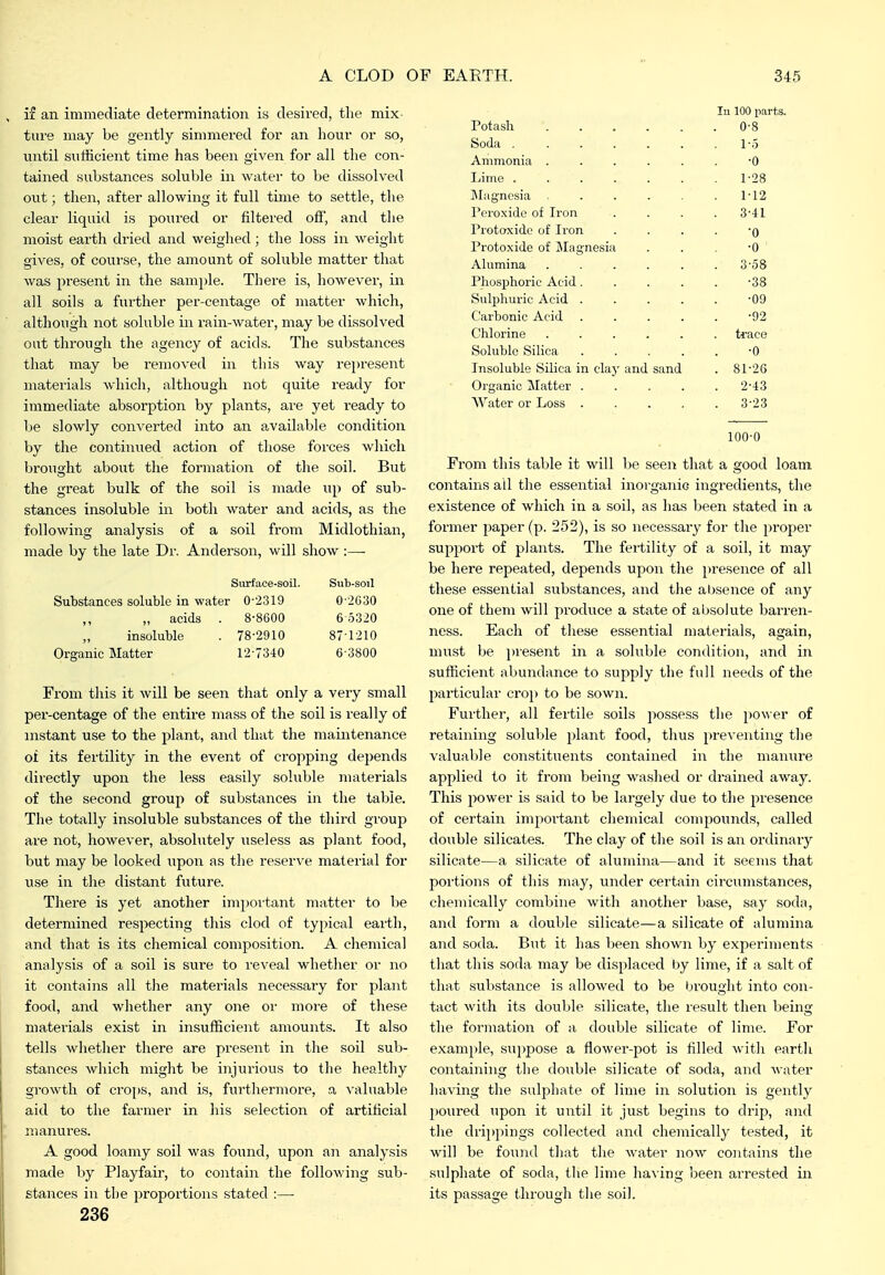 , if an immediate determination is desired, the mix- ture may be gently simmered for an hour or so, until sufficient time has been given for all the con- tained substances soluble in water to be dissolved out; then, after allowing it full time to settle, the clear liquid is poured or filtered off, and the moist earth dried and weighed; the loss in weight gives, of course, the amount of soluble matter that was present in the sample. There is, however, in all soils a fui'ther per-centage of matter which, although not soluble in rain-water, may be dissolved out through the agency of acids. The substances that may be removed in this way rei)resent materials which, although not quite ready for immediate absorption by plants, are yet ready to be slowly converted into an available condition by the continued action of those forces which brought about the formation of the soil. But the great bulk of the soil is made up of sub- stances insoluble in both water and acids, as the following analysis of a soil from Midlothian, made by the late Dr. Anderson, will show :—• Surface-soil. Sub-soil Substances soluble in water 0-2319 0 2630 „ acids . 8-8600 6 5320 insoluble . 78-2910 87 1210 Organic Matter 12 7340 6 3800 From this it will be seen that only a very small per-centage of the entire mass of the soil is really of instant use to the plant, and that the maintenance oi its fertility in the event of cropping depends directly upon the less easily soluble materials of the second group of substances in the table. The totally insoluble substances of the third group are not, however, absolutely useless as plant food, but may be looked iipon as the reserve material for use in the distant future. There is yet another impoitant matter to be determined respecting this clod of typical earth, and that is its chemical composition. A chemical analysis of a soil is sui'e to reveal whether or no it contaijis all the materials necessary for plant food, and whether any one oi- moi-e of these materials exist in insufficient amounts. It also tells whether there are present in the soil sub- I stances which might be injurious to the healthy growth of crops, and is, furthermore, a ^■aluable aid to the farmer in his selection of artificial manures. I A good loamy soil was found, upon an analysis made by Playfair, to contain the following sub- stances in the jjroportions stated :—• 236 In 100 parts. Potash 0-8 Soda 1-.3 Ammonia ..... -0 Lime ...... 1-28 Magnesia .... 1-12 I'eroxide of Iron 3-41 Proto.xide of Iron ■0 Protoxide of Magnesia •0 Alumina ..... . 3-58 Phospliorie Acid.... -38 Suljjhuric Acid .... -09 Carbonic Acid .... •92 Chlorine ..... trace Soluble Silica .... •0 Insoluble Silica in da)' and sand . 81-26 Organic Matter .... . 2-43 Water or Loss .... . 3-23 100-0 From this table it will be seen that a good loam contains all the essential inorganic ingredients, the existence of which in a soil, as has been stated in a former i)aper (p. 252), is so necessary for the proper support of plants. The fertility of a soil, it may be here repeated, depends upon the presence of all these essential substances, and the absence of any one of them will produce a state of absolute barren- ness. Each of these essential materials, again, must be ]u-esent in a soluble condition, and in sufficient abundance to supply the full needs of the particular crop to be sown. Further, all fertile soils possess the power of retaining soluble plant food, thus preventing the valualjle constituents contained in the manure applied to it from being washed or drained away. This power is said to be largely due to the presence of certain impoi-tant chemical compounds, called double silicates. The clay of the soil is an ordinary silicate—a silicate of alumina—and it seems that portions of this may, under certain circumstances, cheuiically combine with another base, say soda, and form a double silicate—a silicate of alumina and soda. But it has been .shown by experiments that this soda may be displaced by lime, if a salt of that substance is allowed to be brought into con- tact with its double silicate, the result then being the formation of a double silicate of lime. For example, suppose a flower-pot is filled with earth containing the double silicate of soda, and water having the sulphate of lime in solution is gently l»oured upon it until it just begins to drip, and the drippings collected and chemically tested, it will be found that the Avater now contains the sulphate of soda, the lime having been arrested in its pass-age through the soil.