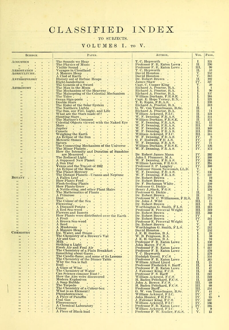 CLASSiriED INDEX - TO SUBJECTS. VOLUMES I. TO V. Science. Paper. Author. Vol. PaCxE. Acoustics The Sounds we Hear T. C. Hepworth .... I. 121 ,, .... Professor F. R. Eaton Lowo . II. 296 Aerostatics . Visible Sound Professor F. R. Eaton Lowe . IIL 90 IL 53 Agriculture. David Houston V. 252 ») . . • A Clod of Earth David Houston V. 313 Anthropology History out of Refuse Heaps .... Dr. Robert Brown .... II. 102 ,, ... James Shaw IV. 327 ,f ... The Genesis of a Sword Capt. C. Cooper King V. 50 Astronomy . The Man in the Moon Itichard A. Proctor, B.A. I. 1 ,, ... The Mechanism of the Heavens .... Richard A. Proctor, B.A. I. 90 ... The Mainspring of the Celestial Mechanism . Richard A. Proctor, B.A. I. 157 ... Tlie Tides William Durham, F.R.S.E. . I. 201 ■ • • Ocean Sign-posts Capt. E. Hope Verney, R.N. ■. I. 221 • • • Double Stars T. E. Espin, F.R.A.S. . I. 238 ■ • . The Ruler of the Solar System .... Richard A. Proctor, B.A. I. 313 ... The Northern Lights G. W. von Tunzelmann, B.Sc. II. 1 »» ... The Sun, our Fire, Liglit, and Life . Richard A. Proctor, B.A. II. 71 »» ... William Ackroyd, F.I.C. II. 121 „ ... W. F. Denning, F.R.A.S. IL 111 The Mariner's Compass William Durham, F.R.S.E. . II 171 Celestial Objects viewed with the Naked Eye W. F. Denning, F.R.A.S. III. 12 Mars W. F. Denning, F.R.A.S. III. 83 ... Jupiter W. F. Denning, F.R A.S. III. 1G9 ... Comets W. F. Denning, F.R.A.S. III. 281 ,, ... William Ackroyd, F.I.C. III. 315 „ ... W. F. Denning, F.R.A.S. IV. 8 j» ... Meteoric Stones G. F. Rodwell, F.R A.S. IV. 27 „ ... W. F. Denning, F.R.A.S. IV. 71 i> ... The Connecting Mechanism of the Universe . William Durham, F.R.S.E. . IV. 126 ,, ... W. F. Denning, F.R.A.S. IV. 173 i» ... How tlie Intensity and Duration of Smishine are Measured Dr. Robert James Mann IV. 202 ^ . . John I. Plummer, M.A. IV. 208 .* ... ^Y. F. Denning, F.R.A.S. IV. 261 ... William Lawson, F.R.G.S. . IV. 291 ... Venus and tlie Transit of 1882 .... Professor S. I'. Langley . IV. 300 ... Professor Simon Newcomb, LIj.D. V. 1 ... The Planet Mercury W. F. Denning, F.R.A.S. V. 136 i> ... Botany .... The Distant Planets—Uranus and Neptune W. F. Denning, F.R.A.S. V. 227 A Fallen Leaf Dr. Robert Brown .... I. 19 How Plants Feed Dr. Robert Brown .... I. 96 ,, .... Flesh-feeding Plants Dr. F. Buchanan W^hite . I. 210 .... Professor G. Dickie .... I. 291 .... A Nettle-sting, and other Plant Hairs Henry J..Slack, F.G.S. . I. 338 ,y .... Professor G. Dickie .... II. 7 fl .... II. 215 .» .... I'rofessor W. V. Williamson, F.R.S. 11. 273 „ .... The Colour of the Sea Dr. John J. Wild .... III. 17 It .... III. 25 .... Wortliington G. Smith, F.L.S. Professor E. Perceval Wright m. 213 .... A Red Sea-weed III. 319 .... Flowers and Insects Dr. Itobert Brown .... HI. 360 .1 .... How Plants were distributed o\ er the Earth . Dr. Robert Brown .... IV. 1 •> .... IV. 211 .... Professor E. Perceval Wright V. 21 .... A Seed V. 97 it .... Worthington G. Smith, F.L.S. . V. 212 .... Chemistry A Manure Heap David Houston V. 252 Ice, Water, and Steam J. E. H. Gordon, B.A. . I. 28 ,y .... The Chemistry of a Brewer's Vat W. B. Ferguson, B.A. . I. 50 it .... Air and Gas J. E. H. Gordon, B.A. . I. 70 11 .... Milk Professor F. R. Eaton Lowe . I. 138 31 .... John Mayer, F.C.S. I. 140 .> .... Fresh Air and Foul Air Professor F. R. Eaton Lowe . I. 217 .* .... The Chemistry of a Plain Breakfast . Professor F. R. Eaton Lowe . I. 270 .... Something about Gases The Candle-flame, and some of its Lessons T. C. Hepworth .... I. 279 1) .... Rudolph Gerstl, F.C.S. . I. 351 .... The Chemistry of the Dinner Table . Professor F. R. Eaton Lowe . I. 365 A\'*illiam Alford Lloyd . , . TT 11. 25 Rust Professor Frederick S. Barff. II. 41 A Glass of Wine . Professor F. R. Eaton Lowe . II. 47 .T. Falconer King, F.C.S. IL 62 Can Science conquer Rust ? . . Professor F. S. Barff IL 241 How the Airs were discovered .... William Ackroyd, F.C.S. II. 249 Modern Explosives H. Baden Pritchard, F.C.S. . II. 328 A Soap Bubble John A. Bower, F.C.S. . m. 60 The Torpedo H. Baden Pritchard, F.C.S. . IIL 99 Professor Barlf III. 2.51 What is an Element ? G. W. von Tunzelmann. B.Sc. IV. 44 William Ackroyd, F.I.C. IV. 47 A Piece of Paraftin John Hunter, F.R.P.S. . IV. 95 Coal Gas J. Falconer King, F.C.S. IV. 167 William Ackroyd, F.I.C. IV. 186 Professor F. R. Eaton Lowe . IV. 195 Colour William Ackrovd. F.I.C. V. 9 Professor F. W. Rudler, F.G.S. . V. 15