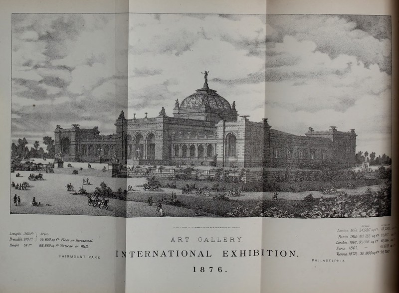 _ • • • : Length- 366fr 'i Arecv. Breadth ZW f* J 16,650 sq f» Floor, or Horuiontal Height 59-T- 88,869sq.f* Vertical or Wall FAIRMOUNT PARI ART GALLERY, INTERNATIONAL EXHIBITION 1 8 7 6. Lent/on. 1851. U.986>/? fl Paris, i'855 '67.132 sqf1 2g London. 7862. 83.096 sqf* K>\ Pans 1861 - 6'4 VLenna.1813, 30.800sqF>li PHILADELPHIA