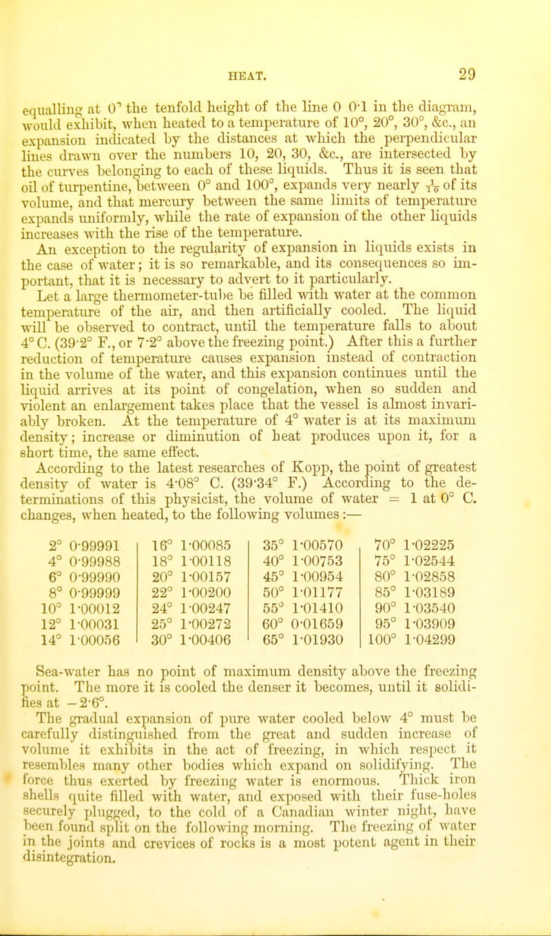 equcalling at C tlie tenfold height of the line 0 O'l in the diagram, would exhibit, when heated to a temperature of 10°, 20°, 30°, &c., an expansion indicated by the distances at which the perpendicular lines drawn over the numbers 10, 20, 30, &c., are intersected by the cui-ves belonging to each of these liquids. Thus it is seen that oil of turpentine, between 0° and 100°, expands very nearly of its volume, and that mercury between the same limits of temperatm-e expands imiformly, while the rate of expansion of the other liquids increases with the rise of the temperature. An exception to the regularity of expansion in liquids exists in the case of water; it is so remarkable, and its consequences so im- portant, that it is necessary to advert to it particularly. Let a large thermometer-tube be filled with water at the common temperatiu'e of the air, and then artificially cooled. The liquid wiU be observed to contract, until the temperature falls to about 4° C. (39-2° F., or 72° above the freezing point.) After this a further reduction of temperature causes expansion instead of contraction in the volume of the water, and this expansion continues until the liquid arrives at its point of congelation, when so sudden and violent an enlargement takes place that the vessel is almost invari- ably broken. At the temperatiu-e of 4° water is at its maximimi density; increase or diminution of heat produces upon it, for a short time, the same eS'ect. According to the latest researches of Kopp, the point of greatest density of water is 4-08° C. (39-34° F.) According to the de- terminations of this physicist, the volume of water = 1 at 0° C. changes, when heated, to the following volumes:— 2° 4° 6° 8° 10° 12° 14° 0-99991 0-99988 0-99990 0- 99999 1- 00012 1-00031 1-00056 16° 18° 20° 22° 24° 25° 30° 1-00085 1-00118 1-00157 1-00200 1-00247 1-00272 1-00406 35° 40° 45° 50° 55° 60° 65° 1-00570 1-00753 1-00954 1-01177 1-01410 0- 01659 1- 01930 70° 75° 80° 85° 90° 95° 100° 1-02225 1-02544 1-02858 1-03189 1-03540 1-03909 1-04299 Sea-water has no point of maximum density above the freezing point. The more it is cooled the denser it becomes, until it solidi- fies at -2-6°. The gradual expansion of piu'e water cooled below 4° must be carefully distinguished from the great and sudden increase of volume it exhibits in the act of freezing, in which respect it resembles many other bodies which expand on solidifying. The force thus exerted by freezing water is enormous. Thick iron shells quite filled with water, and exposed with their fuse-holes securely plugged, to the cold of a Canadian winter night, have been found sjjlit on the following morning. Tlie freezing of water in the joints and crevices of rocks is a most potent agent in their disintegration.