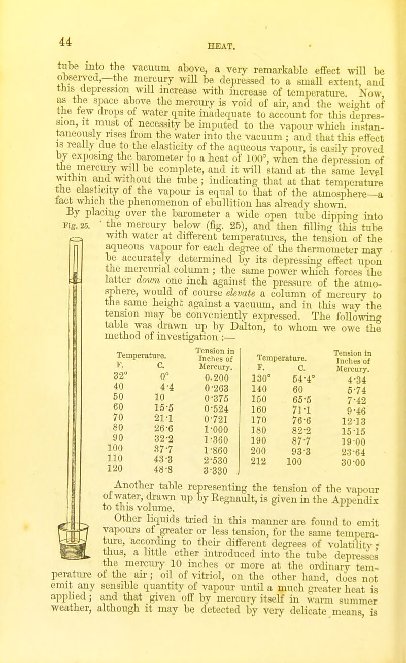 4^ HEAT. tube mto the vacuum above, a very remarkable effect will be observed,—the mercury wiU be depressed to a small extent, and tins depression will increase with increase of temperature. Now as the space above the mercury is void of air, and the weight of the lew drops of water quite inadequate to account for this depres- sion. It must of necessity be imputed to the vapour which instan- taneously rises from the water into the vacuum ; and that this effect IS really due to the elasticity of the aqueous vapom-, is easily proved by exposmg the barometer to a heat of 100°, when the depression of the mercmy will be complete, and it will stand at the same levpl withm and without the tube; indicatmg that at that temperature the elasticity of the vapour is equal to that of the atmosphere—a fact which the phenomenon of ebullition has already shown. By placing over the barometer a wide open tube dipping into Fig. 25. ■ the mercury below (fig. 25), and then filling this tube with water at different temperatm-es, the tension of the aqueous vapour for each degree of the thermometer may be accurately determined by its depressing effect upon the mercurial column ; the same power which forces the latter dovm one inch against the pressure of the atmo- sphere, would of coui-se elevate a column of mercury to the same height against a vacuum, and in this way the tension may be conveniently expressed. The following table was drawn up by Dalton, to whom we owe the method of investigation :— Temperature. Tension in Indies of F. C. Mercury. 32° 0° 0.200 40 4-4 0-263 50 10 0-375 60 15-5 0-524 70 21-1 0-721 .80 26-6 1-000 90 32-2 1-360 100 37-7 1-860 110 43-3 2-530 120 48-8 3-330 Temperature. Tension in Indies of F. C. Mercuiy. 130° 54-4° 4-34 140 60 5-74 150 65-5 7-42 160 71-1 9-46 170 76-6 1213 180 82-2 15-15 190 87-7 1900 200 93-3 23-64 212 100 30-00 Another table representing the tension of the vapour ol water, drawn up by Regnault, is given in the Appendix to this volume. Other liquids tried in this manner are foimd to emit vapours of gi-eater or less tension, for the same tempera- tui-e, according to their different degi-ees of volatility - thus, a little ether introduced into the tube depresses the mercmy 10 inches or more at the ordinary tem- perature of the air; oil of vitriol, on the other hand, does not emit any sensible quantity of vapoiu- until a much greater heat is applied; and that given off by mercmy itself in ^-avm summer weather, although it may be detected by very delicate means is