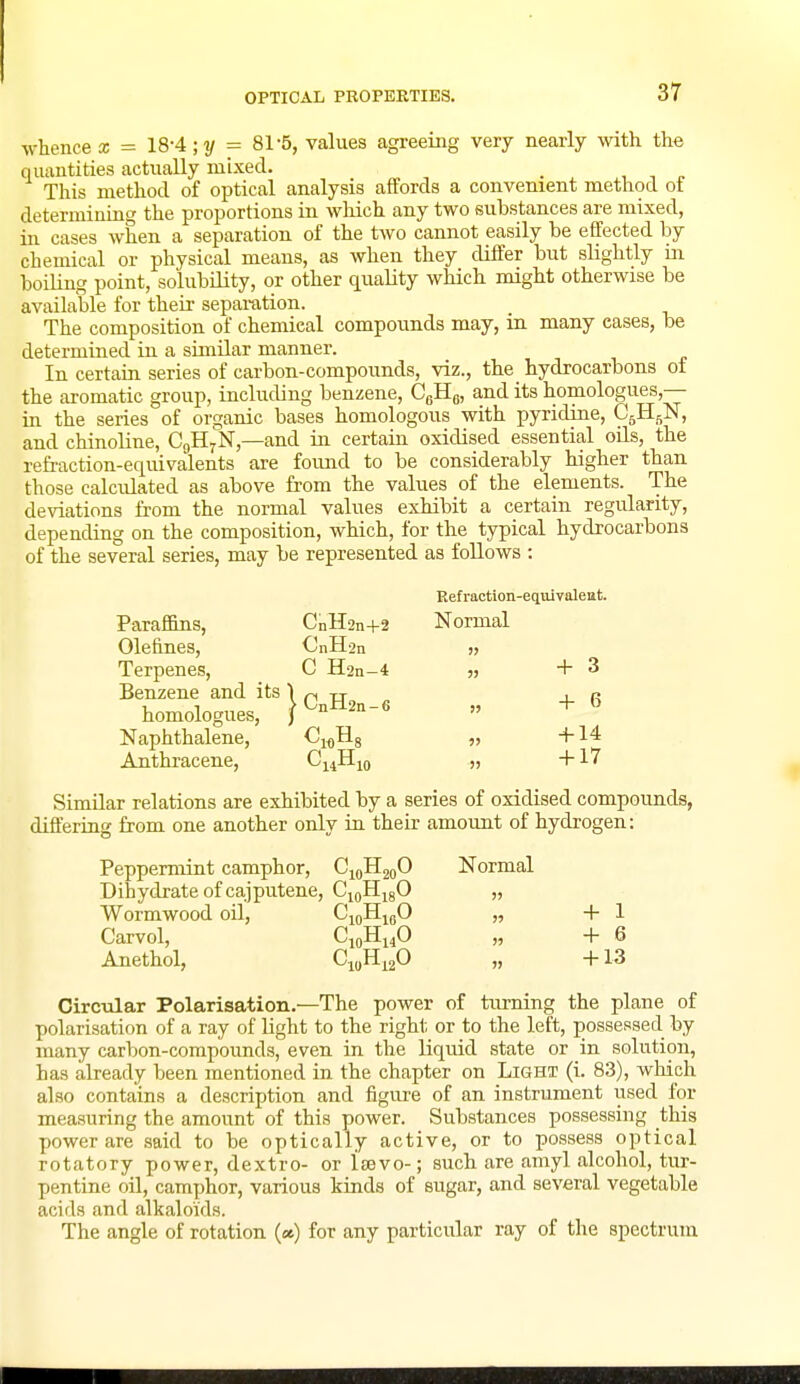 OPTICAL PROPERTIES. whence x = 18'4 ;y = 81-5, values agreeing very nearly with the quantities actually mixed. This method of optical analysis affords a convenient method of determining the proportions in wliich any two substances are mixed, in cases when a separation of the two cannot easily be effected by chemical or physical means, as when they differ but slightly in boiling point, solubility, or other quality which might otherwise be available for their separation. The composition of chemical compounds may, in many eases, be determined in a similar manner. In certain series of carbon-compounds, viz., the hydrocarbons of the aromatic group, including benzene, CgHe, and its homologues,— in the series of organic bases homologous with pyridine, C5H5N, and chinoline, C9H7N,—and in certain oxidised essential oils, the refraction-equivalents are found to be considerably higher than those calculated as above from the values of the elements. The deviations from the normal values exhibit a certain regularity, depending on the composition, which, for the typical hydrocarbons of the several series, may be represented as follows : Refraction-equivaleut. Paraffins, CnH2n+2 Normal Olefines, CnHan „ Terpenes, C Han-* 5, +3 Benzene and its l p, tt , r homologues, j  ^  Naphthalene, Cj^Hg „ +14 Anthracene, C^^Hiq » +17 Similar relations are exhibited by a series of oxidised compoimds, differing from one another only in their amount of hydrogen: Peppermint camphor, CjgHjoO Normal Dihydrateof cajputene, CioHjgO „ Wormwood oil, CioH^gO „ +1 Carvol, C10H14O „ +6 Anethol, „ +13 Circtilar Polarisation.—The power of turning the plane of polarisation of a ray of light to the right or to the left, possessed by many carbon-compounds, even in the liquid state or in solution, has already been mentioned in the chapter on Light (i. 83), which also contains a description and figure of an instrument used for measuring the amount of this power. Substances possessing this power are .said to be optically active, or to possess optical rotatory power, dextro- or Isevo-; such are amyl alcohol, tur- pentine oil, camphor, various kinds of sugar, and several vegetable acids and alkaloids. The angle of rotation («) for any particular ray of the spectrum