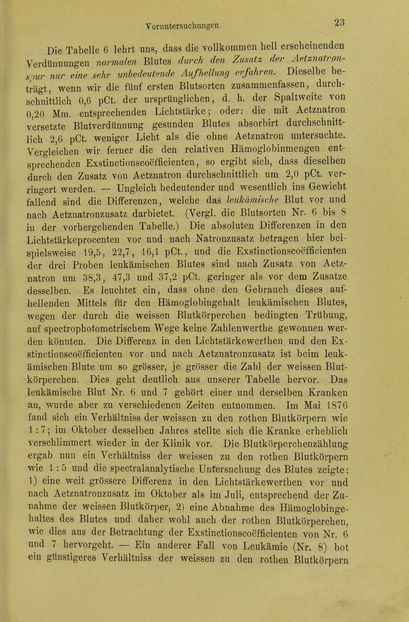 Die Tabelle 6 lehrt uns, dass die vollkommen hell erscheinenden Verdünnungen normalen Blutes durch den Zusatz der Aetznatron- svur nur eine sehr unbedeutende Aufhellung erfahren. Dieselbe be- trägt, wenn wir die fünf ersten Blutsorten zusammenfassen, durch- schnittlich 0,6 pCt. der ursprünglichen, d. h. der Spaltweite von 0,20 Mm. entsprechenden Lichtstärke; oder: die mit Aetznatron versetzte Blutverdünnung gesunden Blutes absorbirt durchschnitt- lich 2 6 pCt. weniger Licht als die ohne Aetznatron untersuchte. Vergleichen wir ferner die den relativen Hämoglobinmengen ent- sprechenden Exstinctionscoefficienten, so ergibt sich, dass dieselben durch den Zusatz von Aetznatron durchschnittlich um 2,0 pCt. ver- ringert werden. — Ungleich bedeutender und wesentlich ins Gewicht fallend sind die Differenzen, welche das leukämische Blut vor und nach Aetznatronzusatz darbietet. (Vergl. die Blutsorten Nr. 6 bis 8 in der vorhergehenden Tabelle.) Die absoluten Differenzen in den Lichtstärkeprocenten vor und nach Natronzusatz betragen hier bei- spielsweise 19,5, 22,7, 16,1 pCt., und die Exstinctionscoefficienten der drei Proben leukämischen Blutes sind nach Zusatz von Aetz- natron um 38,3, 47,3 und 37,2 pCt. geringer als vor dem Zusätze desselben. Es leuchtet ein, dass ohne den Gebrauch dieses auf- hellenden Mittels für den Hämoglobingehalt leukämischen Blutes, wegen der durch die weissen Blutkörperchen bedingten Trübung, auf spectrophotometrischem Wege keine Zahlenwerthe gewonnen wer- den könnten. Die Differenz in den Lichtstärkewerthen und den Ex- stinctionscoefficienten vor und nach Aetznatronzusatz ist beim leuk- ämischen Blute um so grösser, je grösser die Zahl der weissen Blut- körperchen. Dies geht deutlich aus unserer Tabelle hervor. Das leukämische Blut Nr. 6 und 7 gehört einer und derselben Kranken an, wurde aber zu verschiedenen Zeiten entnommen. Im Mai 1876 fand sich ein Verhältniss der weissen zu den rothen Blutkörpern wie 1:7; im Oktober desselben Jahres stellte sich die Kranke erheblich verschlimmert wieder in der Klinik vor. Die Blutkörperchenzählung ergab nun ein Verhältniss der weissen zu den rothen Blutkörpern wie 1:5 und die spectralanalytische Untersuchung des Blutes zeigte: 1) eine weit grössere Differenz in den Lichtstärkewerthen vor' und nach Aetznatronzusatz im Oktober als im Juli, entsprechend der Zu- nahme der weissen Blutkörper, 2) eine Abnahme des Hämoglobinge- haltes des Blutes und daher wohl auch der rothen Blutkörperchen, wie dies aus der Betrachtung der Exstinctionscoefficienten von Nr. 6 und 7 hervorgeht. — Ein anderer Fall von Leukämie (Nr. 8) bot ein günstigeres Verhältniss der weissen zu den rothen Blutkörpern