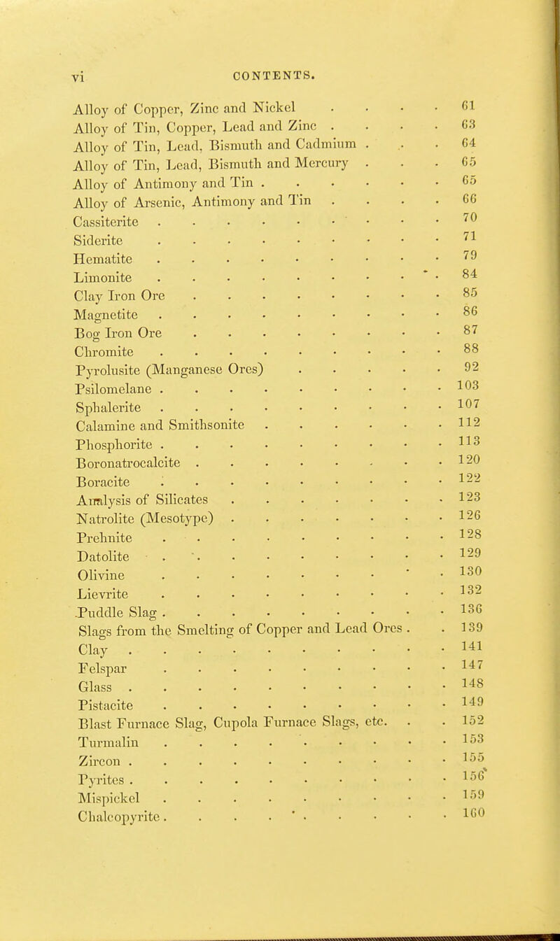 Alloy of Copper, Zinc and Nickel .... 61 Alloy of Tin, Copper, Lead and Zinc .... 63 Alloy of Tin, Lead, Bismuth and Cadmium . .. -64 Alloy of Tin, Lead, Bismuth and Mercury . . .65 Alloy of Antimony and Tin 65 Alloy of Arsenic, Antimony and Tin . . . .66 Cassiterite . . • • • • • • .70 Siderite 71 Hematite 79 Limonite . . • • • • • . * . 84 Clay Iron Ore 85 Magnetite 86 Bog Iron Ore 87 Chromite 88 Pyrolusite (Manganese Ores) 92 Psilomelane . . . • • • • • .103 Sphalerite 107 Calamine and Smithsonite 112 Phosphorite . . • • • • • • .113 Boronati'ocalcite 120 Boracite 122 Analysis of Silicates 123 Natrolite (Mesotype) 126 Prehnite 128 Datolite . ' 129 Olivine ' - ISO Lievrite .132 .Puddle Slag 136 Slags from the Smelting of Copper and Lead Ores . .139 Clay 141 Felspar 147 Glass 148 Pistacite 149 Blast Furnace Slag, Cupola Furnace Slags, etc. . .152 Turmalin . . . . ' 153 Zircon . . . . • • • • • .155 Pyrites 1^6* Mispickel l''^9 Chalcopyrite. . . . ' 160