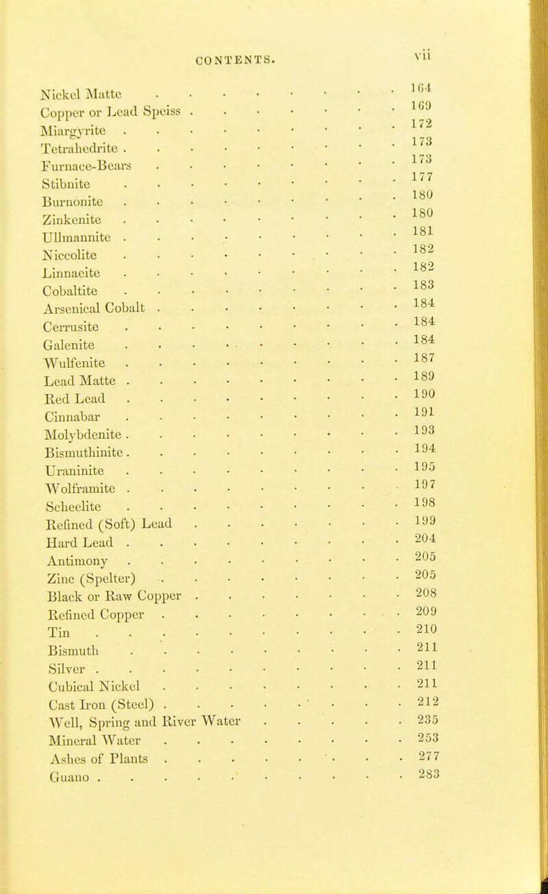 Vll Nickel Matte Copper or Lead Spciss Miargyrite . Tetrahedrite . Furnace-Bears Stibuite Burnonite Zinkcnite Ullmaunite . Niccollte Linnaeite Cobaltite Arsenical Cobalt Cerrusite Galenits WuFenite Lead Matte . E,ed Lead Cinnabar Molybdenite . Bismuthinite. Uraninite Wolframite . Scheelite Eeüned (Soft) Lead Hard Lead . Antimony Zinc (Spelter) Black or Raw Copper Refined Copper Tin Bismuth Silver . Cubical Nickel Cast Iron (Steel) Well, Spring and River Mineral Water Ashes of Plants Guano . Water