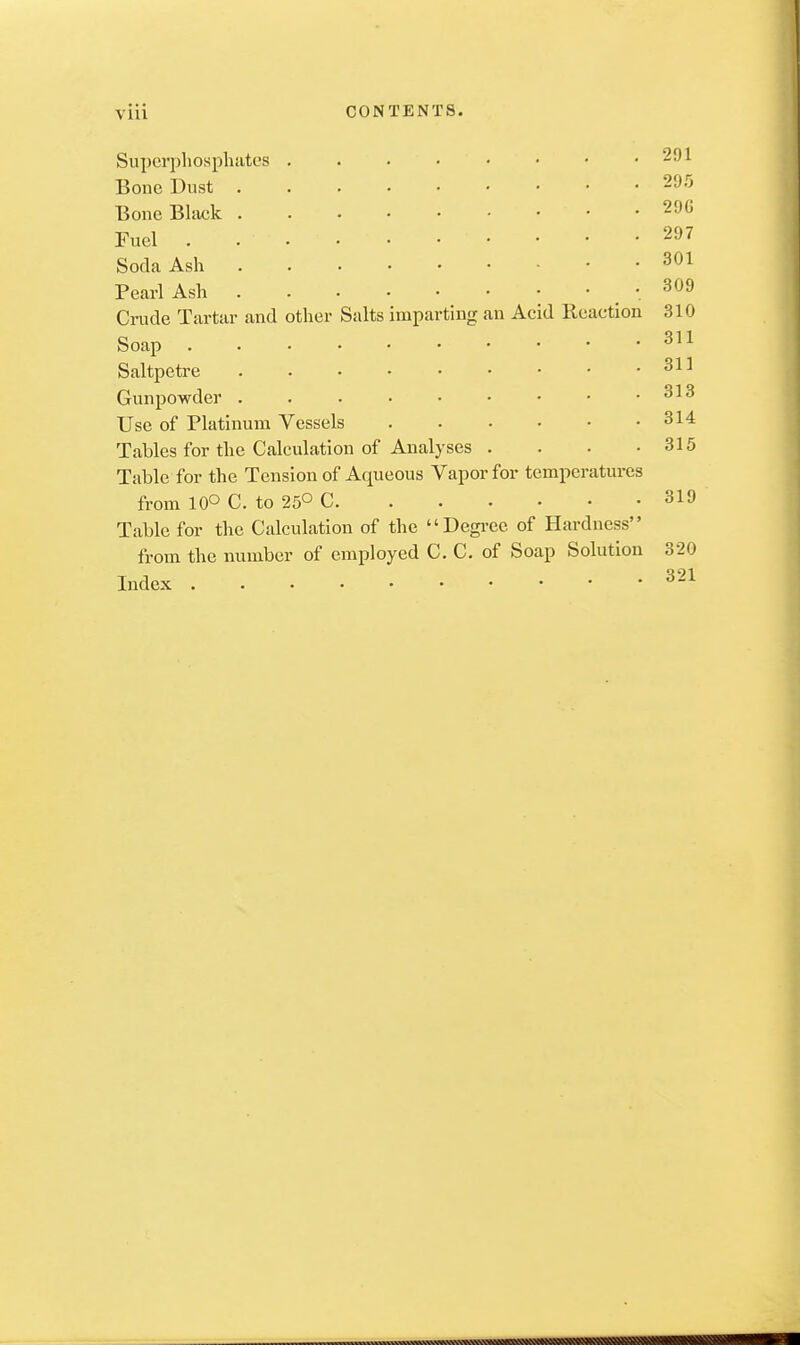 Superphosphates 291 29G 297 Snrlo A qIt OULlcl XiOll • . • • • 301 Pearl Ash 309 p-mirir. Toi-f.iv onfl ntliiM- Sjilts imnartino' an Acid Reaction 310 311 Saltpetre 311 Gunpowder 313 U se 01 i latmum v es&eis 314 XtlDlGS lOr Lilts V^cllLLlltlllUll Ui xviiOii^ Dc-ö . . • 315 Table for the Tension of Aqueous Vapor for temperatures from 10° C. to 25° C 319 Table for the Calculation of the Degree of Hardness from the number of employed C. C. of Soap Solution 320 321