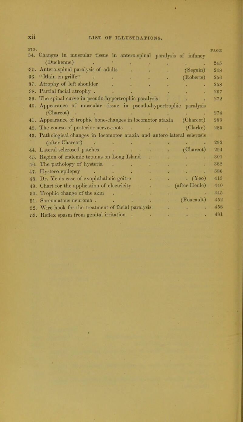 xu LIST OF ILLUSTRATIONS. FIG. ^ ^ PAGE 34. Changes in muscular tissue in antero-spinal paralysis of infancy (Duchenne) 245 •S5. Antero-spinul paralysis of adults . . . (Scguin) 248 36. Main en griffe ..... (Roberts) 256 37. Atrophy of left shoulder ...... 258 38. Partial facial atrophy . . . . . . .267 39. The spinal curve in pseudo-hypertrophic paralysis . . . 272 40. Appearance of muscular tissue in pseudo-hypertrophic paralysis (Charcot) . . . . . . . .274 41. Appearance of trophic bone-changes in locomotor ataxia (Charcot) 283 42. The course of posterior nerve-roots . . . (Clarke) 285 43. Pathological changes in locomotor ataxia and antero-lateral sclerosis (after Charcot) . . . . . . .292 44. Lateral sclerosed patches .... (Charcot) 294 45. Region of endemic tetanus on Long Island .... 301 46. The pathology of hysteria ...... 382 47. Hystero-epilepsy ....... 386 48. Ur. Yeo's case of exophthalmic goitre . . . (Yeo) 413 49. Chart for the application of electricity . . (after Henle) 440 50. Trophic change of the skin ...... 445 51. Sarcomatous neuroma ..... (Foucault) 452 52. Wire hook for the treatment of facial paralysis . . . 458 53. Reflex spasm from genital in-itation ..... 481