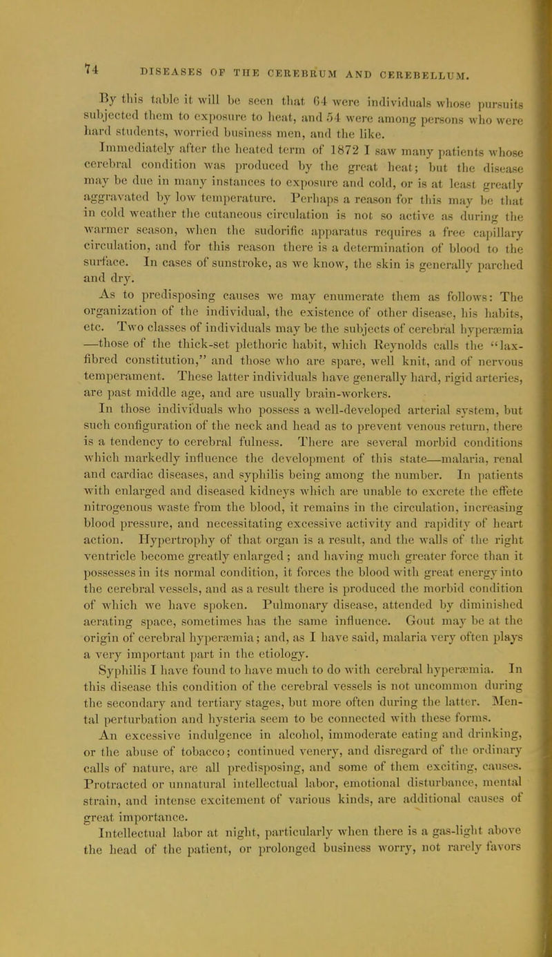 By this table it will be seen that 64 were individuals whose pursuits subjected them to exposure to heat, and 54 were among persons who were hard students, Avorried business men, and tlie like. Immediately after the heated term of 1872 I saw many patients wliose cerebral condition was produced by the great heat; but tlie disease may be due in many instances to exposure and cold, or is at least greatly aggravated by low temperature. Perliaps a reason for this may be that in cold weather tlie cutaneous circulation is not so active as during the warmer season, when tlie sudorific apparatus requires a free cajiillary circulation, and for this reason there is a determination of blood to the surface. In cases of sunstroke, as we know, tlie skin is generally parched and dry. As to predisposing causes we may enumerate them as follows: The organization of the individual, the existence of other disease, his habits, etc. Two classes of individuals may be the subjects of cerebral liyperaemia —those of tlie thick-set plethoric habit, which Reynolds calls the lax- fibred constitution, and those who are spare, well knit, and of nervous temperament. These latter individuals have generally hard, rigid arteries, are past middle age, and are usually brain-workers. In those individuals who possess a well-developed arterial system, but such configuration of the neck and head as to prevent venous return, there is a tendency to cerebral fulness. Tliere are several morbid conditions which markedly influence the development of this state—malaria, renal and cardiac diseases, and syphilis being among tlie number. In patients with enlarged and diseased kidneys which are unable to excrete the effete nitrogenous waste from the blood, it remains in the circulation, increasing blood pressure, and necessitating excessive activity and rapidity of heart action. Hypertropliy of that organ is a result, and the walls of the right ventricle become greatly enlarged ; and having much greater force tlian it possesses in its normal condition, it forces the blood Avith great energy into the cerebral vessels, and as a result there is produced the morbid condition of which we have spoken. Pulmonary disease, attended by diminished aerating space, sometimes has the same influence. Gout maj^ be at the origin of cerebral hyper<i3mia; and, as I have said, malaria very often plays a very important part in tlie etiology. Sypliilis I have found to have much to do with cerebral hyperoemia. In this disease this condition of the cerebral vessels is not uncommon during the secondary and tertiaiy stages, but more often during tlie latter. Men- tal perturbation and hysteria seem to be connected witli these forms. An excessive indulgence in alcohol, immoderate eating and drinking, or the abuse of tobacco; continued venery, and disregard of the ordinary calls of nature, are all predisposing, and some of them exciting, causes. Protracted or unnatural intellectual labor, emotional disturbance, mental strain, and intense excitement of various kinds, are additional causes of great importance. Intellectual labor at night, particularly when tliere is a gas-light above the head of the patient, or prolonged business worry, not rarely favors