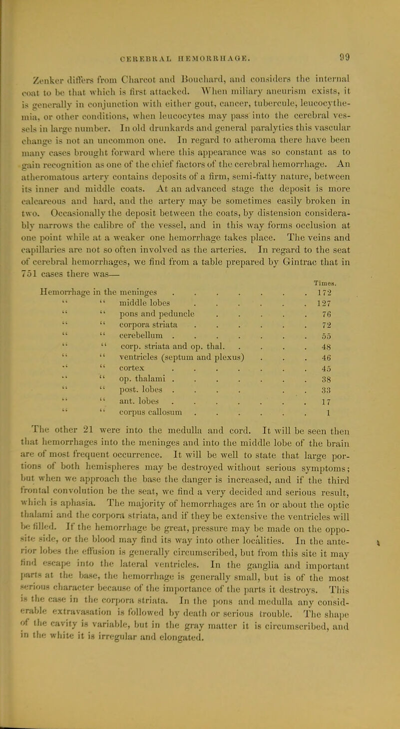 Zenker diffoi-s from Charcot and Bouchard, and considers the internal coat to be that which is fii-st attacked. When miliary aneurism exists, it is generally in conjunction with eitlier gout, cancer, tubercule, leucocythe- mia, or other conditions, when leucocytes may pass into tlie cei'ebral ves- sels in large number. In old drunkards and general paralytics this vascular change is not an uncommon one. In regard to atheroma there have been many cases brought forward where this appearance was so constant as to train recognition as one of the chief factors of the cerebral liemorrhage. An atheromatous artery contains deposits of a firm, semi-fatty nature, between its inner and middle coats. At an advanced stage the deposit is more calcareous and hard, and the artery may be sometimes easily broken in two. Occasionally the deposit between the coats, by distension considera- bly narrows the calibre of the vessel, and in this Avay forms occlusion at one point while at a weaker one hemorrhage takes place. The veins and capillaries are not so often involved as the arteries. In regard to the seat of cerebral hemorrhages, Ave find from a table prepared by Gintrac that in 751 cases there was— Times. Hemon'hage in the meninges . . . . . . . 172   middle lobes 127   pons and peduncle ..... 76   corpora striata . . . . . .72   cerebellum ....... 55   corp. striata and op. thai. .... 48   ventricles (septum and ple-xus) ... 46 ■'  cortex ....... 45   op. thalami 38   post, lobes .... . . ,3,n   ant. lobes 17   corpus callosum ...... 1 The other 21 were into the medulla and cord. It will be seen then that hemorrhages into the meninges and into the middle lobe of the brain are of most frequent occurrence. It will be well to state that large por- tions of both hemispheres maybe destroyed without serious symptoms; but when we approach the base the danger is increased, and if the third frontal convolution be the seat, we find a very decided and serious result, which is aphasia. The majority of hemorrhages are in or about the optic thalami and the cor[)ora striata, and if they be extensive the ventricles will Ui filled. If tlie hemorrhage be great, pressure may be made on the oppo- site .side, or the blood may find its way into other localities. In the ante- rior lobes the effusion is generally circumscribed, but from this site it may find escape into the lateral ventricles. In the ganglia and important parts at the base, the hemorriiage is generally small, but is of the most serious character because of the importance of the parts it destroys. This is the c'lse in the corjiora striata. In the pons and medulla any consid- erable extravasation is followed by death or serious trouble. TIic shape of the cavity is variable, but in the gray matter it is circumscribed, and in the white it ia irregular and elongated.