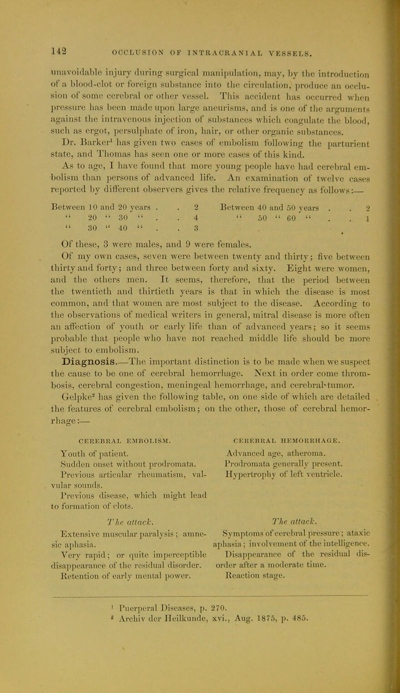 unavoidable injury during surgical manipulation, may, by the introduction of a blood-clot or foreign substance into the circulation, produce an occlu- sion of some cerebral or other vessel. Tliis accident has occurred wlien j>ressure has been made upon large aneurisms, and is one of tlie arguments against the intravenous injection of substances which coagulate the blood, sucli as ergot, persulphate of iron, hair, or other organic substances. Dr. Barker' has given two cases of embolism following the parturient state, and Thomas has seen one or more cases of this kind. As to age, I have found that more young people have had cerebral em- l)olism than persons of advanced life. An examination of twelve cases niportcd by diifercnt observers gives the relative frequency as follows: Between 10 and 20 years . . 2 Between 40 and 50 years . . 2  20  30  . .4  50  60  . . 1  30  40  . . 3 Of these, 3 were males, and 9 were females. Of my own cases, seven were between twenty and thirty; five between thirty and forty; and three between forty and sixty. Eight were women, and the others men. It seems, therefore, that the period between the twentieth and thirtieth years is that in which the disease is most common, and that women are most subject to the disease. According to the observations of medical writei's in general, mitral disease is more often an affection of youth or early life than of advanced years; so it seems probable that people who have not reached middle life should be more subject to embolism. Diagnosis.—The important distinction is to be made when we suspect the cause to be one of cerebral hemorrhage. Next in order come throm- bosis, cerebral congestion, meningeal hemorrhage, and cerebral*tumor. Gelpke'' has given the following table, on one side of which are detailed the features of cerebral embolism; on the other, those of cerebral hemor- rhage :— CEREBRAL EMBOLISM. CEREBRAL HEMORRHAGE. Youth of patient. Advanced age, atheroma. Sudden onset without prodromata. Prodromata generally present. Previous articular i-heumatism, val- Hypertrophy of left ventricle, vular sounds. Previous disease, which might lead to formation of clots. The attack. The attack. Extensive muscular paralysis ; amnc- Symptoms of cerebral pressure; ataxic sic aphasia. aphasia ; involvement of the intelligence. Very rapid; or quite imperceptible Disappearance of the residual dis- disappearance of the residual disorder. order after a moderate time. Retention of early mental power. Reaction stage. ' Puerperal Diseases, p. 270. * Archiv der Heilkunde, xvi., Aug. 1875, p. 485.