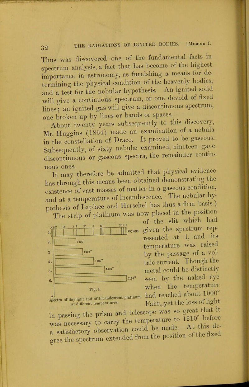 Thus was discovered one of the fundamental facts in spectrum analysis, a fact that has become of the highest importance in astronomy, as furnishing a means for de- terminincr the physical condition of the heavenly bodies, and a test for the nebular hypothesis. An ignited solid will give a continuous spectrum, or one devoid of fixed lines; an ignited gas will give a discontinuous spectrum, one broken up by lines or bands or spaces. About twenty years subsequently to this discovery, Mr Hucrgins (1864) made an examination of a nebula in the constellation of Draco. It proved to be gaseous. Subsequently, of sixty nebulae examined, nineteen gave discontinuous or gaseous spectra, the remainder contin- uous ones. ., It may therefore be admitted that physical evidence has throucrh this means been obtained demonstrating the existence of vast masses of matter in a gaseous condition, and at a temperature of incandescence. The nebular hy- pothesis of Laplace and Herschel has thus a firm basis.) The strip of platinum was now placed in the position of the slit which had jw given the spectrum rep- resented at 1, and ^ its temperature was raised by the passage of a vol- taic current. Though the ZJ'°° metal could be distinctly 1 mo seen by the naked eye ,,.,4. when the temperature in passing the prism and telescope was so g^'^^V^^^ore was necessary to cany the temperature to l^W before a satisfactory observation could be made. At Ins de greethe spectrum extended from the position of the fixed n K ft F <i O Hi I 1 II II 2. 8. 4.