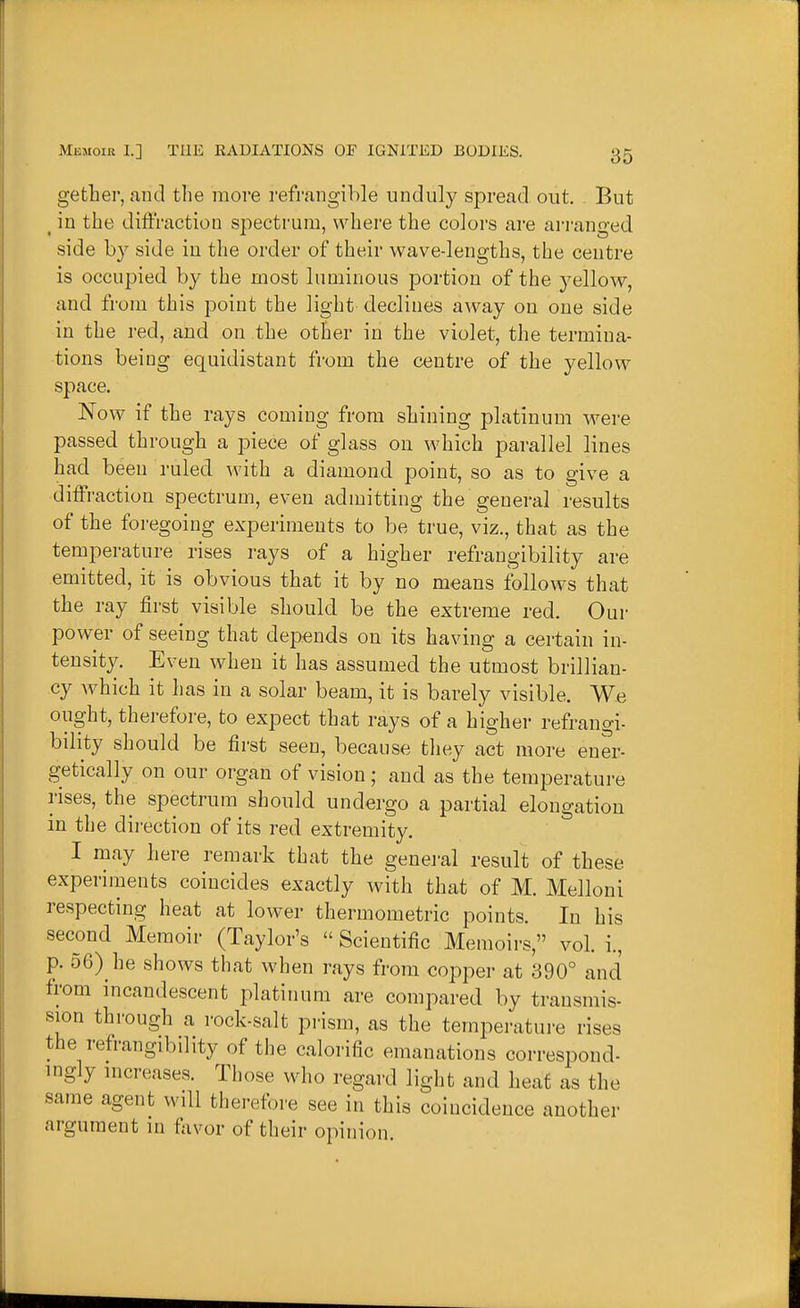 gether, and the more refrangible unduly spread out. But ^ in the diffraction spectrum, where the colors are arranged side by side in the order of their wave-lengths, the centre is occupied by the most luminous portion of the yellow, and from this point the light declines away on one side in the red, and on the other in the violet, the termina- tions being equidistant from the centre of the yellow space. Now if the rays coming from shining platinum were passed through a piece of glass on which parallel lines had been ruled with a diamond point, so as to give a diffi-action spectrum, even admitting the generaL results of the foregoing experiments to be true, viz., that as the temperature rises rays of a higher refrangibility are emitted, it is obvious that it by no means follows that the ray first visible should be the extreme red. Our power of seeing that depends on its having a certain in- tensity. Even when it has assumed the utmost brillian- cy which it has in a solar beam, it is barely visible. We ought, therefore, to expect that rays of a higher refrangi- bdity should be first seen, because they act more ener- getically on our organ of vision; and as the temperature rises, the spectrum should undergo a partial elongation in the direction of its red extremity. I may here remark that tlie genej-al result of these experiments coincides exactly with that of M. Melloni respecting heat at lower thermometric points. In his second Memoir (Taylor's  Scientific Memoirs, vol. i., p. 56) he shows that when rays from copper at 390° and from incandescent platinum are compared by transmis- sion through a rock-salt prism, as the temperature rises the refrangibility of the calorific emanations correspond- ingly increases. Those who regard light and heat as the same agent will therefore see in this coincidence another argument in favor of their opinion.