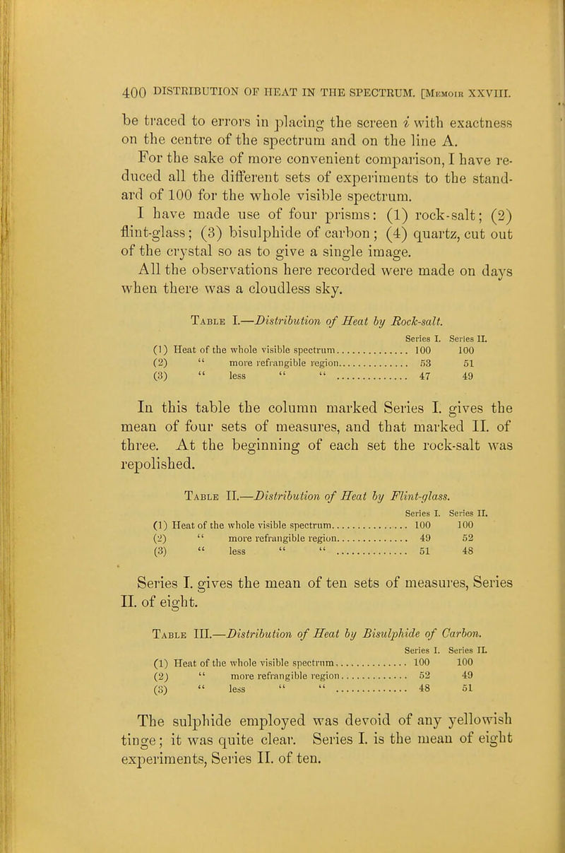 be traced to errors in placing the screen i with exactness on the centre of the spectrum and on the line A. For the sake of more convenient comparison, I have re- duced all the different sets of experiments to the stand- ard of 100 for the whole visible spectrum. I have made use of four prisms: (1) rock-salt; (2) flint-glass; (3) bisulphide of carbon ; (4) quartz, cut out of the crystal so as to give a single image. All the observations here recorded were made on davs when there was a cloudless sky. Table I.—Distribution of Heat by Rock-salt. Series I. Series IL (1) Heat of the whole visible spectrum 100 100 (2)  more refiangible region .53 61 (3)  less   47 49 In this table the column marked Series I. gives the mean of four sets of measures, and that marked II. of three. At the beginning of each set the rock-salt was repolished. Table II.—Distribution of Heat by Flint-glass. Series I. Sen'es II. (1) Heat of the whole visible spectrum 100 100 (2)  more refrangible region 49 52 (3)  less   51 48 Series I. gives the mean of ten sets of measures, Series IL of eight. Table III.—Distribution of Heat by BisuljMde of Carbon. Series I. Series IL (1) Heat of the whole visible spectrum, 100 100 (2)  more refrangible region 52 49 (3)  less   48 51 The sulphide employed was devoid of any yellowish tinge; it was quite clear. Series I is the mean of eight experiments, Series IL of ten.