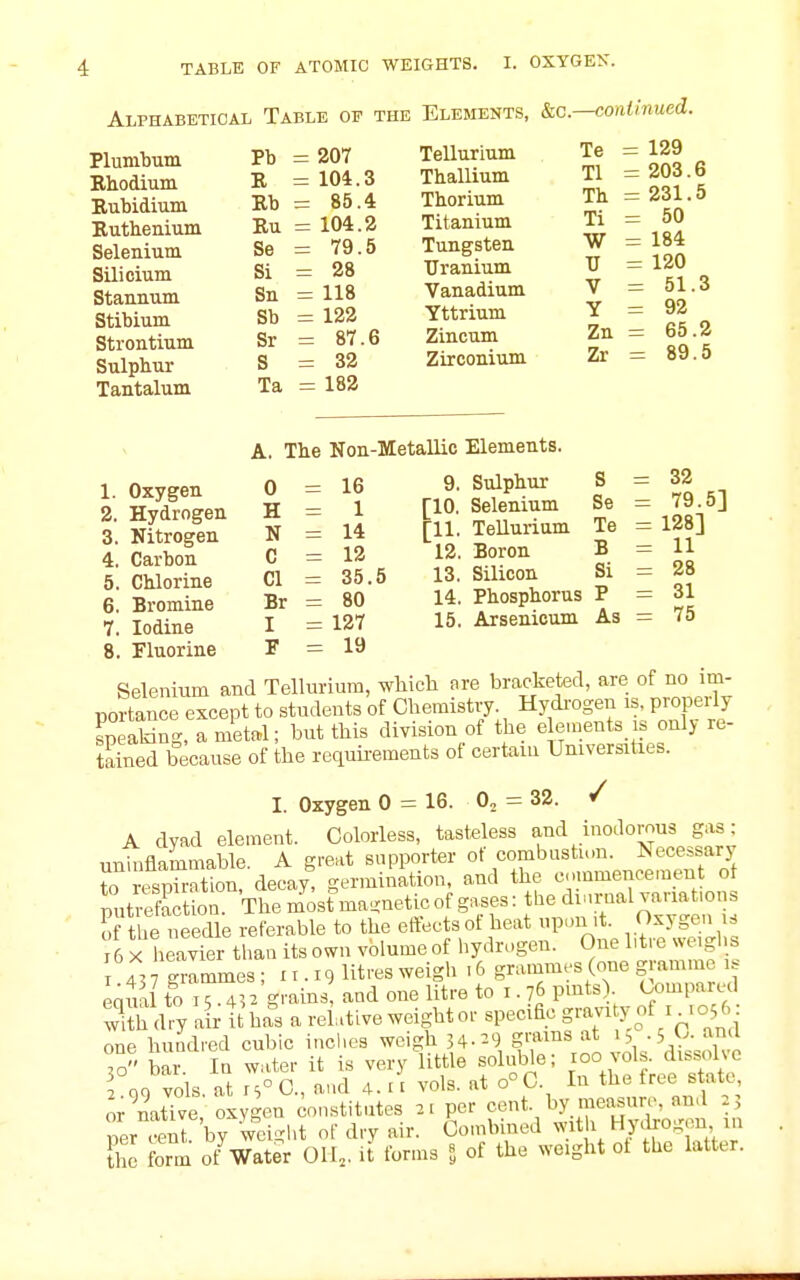 Alphabetical Table of the Elements, &c.^ont!nued. Plnnibinn Pb 207 Tellurium HViofliiiiii R _ 104. 3 Tballium Rubidiuni Rb _ 85. 4 Thorium Ruthenium Eu 104. 2 Titanium Selenium Se 79. 5 Tungsten Silicium Si 28 Uranium Stannum Sn 118 Vanadium Stibium Sb 122 Yttrium Strontium Sr 87 .6 Zincum Sulphur S 32 Zirconium Tantalum Ta 182 Te Tl Th Ti W u V Y Zn Zr = 129 = 203.6 = 231.5 = 50 = 184 = 120 = 51.3 = 92 = 65.2 = 89.5 1. Oxygen 2. Hydrogen 3. Nitrogen 4. Carbon 5. Chlorine 6. Bromine 7. Iodine 8. Fluorine A. The Non-Metallic Elements. 0 = 16 9. Sulphur H = 1 [10' Selenium N = 14 [11- Tellurium 0 = 12 12. Boron CI = 35.5 13. Silicon Br = 80 14. Phosphorus 1 = 127 15. Arsenicum As F = 19 s = 32 Se = 79.5] Te = 128] B = 11 Si = 28 P = 31 As = 75 Selenium and Tellurium, which are bracketed, are of no im- portance except to students of Chemistvy Hy-ii-ogeia is properiy speaking, a metal; but this division of the elements is onlj re- tained because of the requii-ements of certain Universities. I. Oxygen 0 = 16. 0, = 32. / A dyad element. Colorless, tasteless and inodorous gas: uninflammable. A gre^t supporter of combustion. Necessary r nspknton, decay, germination, and the commence.neut of pnt^^fKn. The mostma^netic of g.xses: the diai-nal vanat.ons of the needle referable to the effects ot heat upon it. />xygcn s i6 X heavier tlian its own volume of hydrogen. One litre weighs 43 grammes ; 11.19 litres weigh , 6 grammes (one gramme is eaiial to 15.4,2 grains and one litre to 1.76 pmts . Compared vSlry air it has a ix4,.tive weight or specific gravi y of i^^ one hundred cubic inches weigh 34--9 grants at i, . 5 C. aiid ^o'' bar. In water it is very little soluble; 100 vols, dissolve 1 99 vols, at rs° C, and 4.1 ■ vols, at 0° C. In the Ireejtato or native oxygen constitutes 21 per cent, by measur.., and 23 per SnI by wight of dry air. Combined mth Hy.irogen in Z form ot'Water Oil,, it forms I of the weight ot the latter.