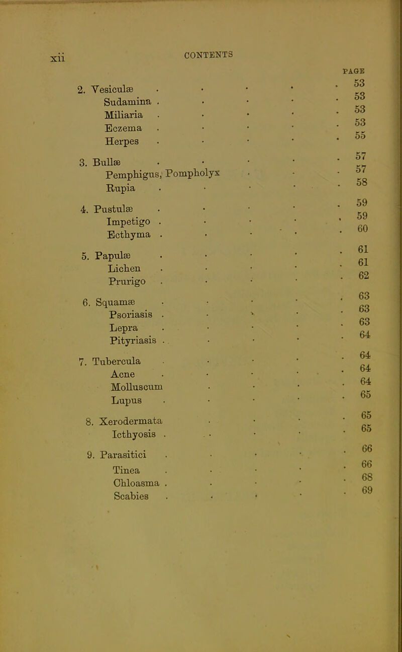 2. Vesiculae Sudamina . Miliaria Eczema Herpes 3. Bullae Pemphigus, Pompholyx Rupia 4. Pustulae Impetigo . Ecthyma . 5. Papulae Lichen Prurigo 6. Squamae Psoriasis . Lepra Pityriasis . 7. Tubercula Acne Molluscum Lupus 8. Xerodermata Icthyosis . 9. Parasitici Tinea Chloasma . Scabies PAGE 53 53 53 53 55 57 57 58 59 59 60 61 61 62 63 63 63 64 04 64 64 65 65 65 66 66 68 69