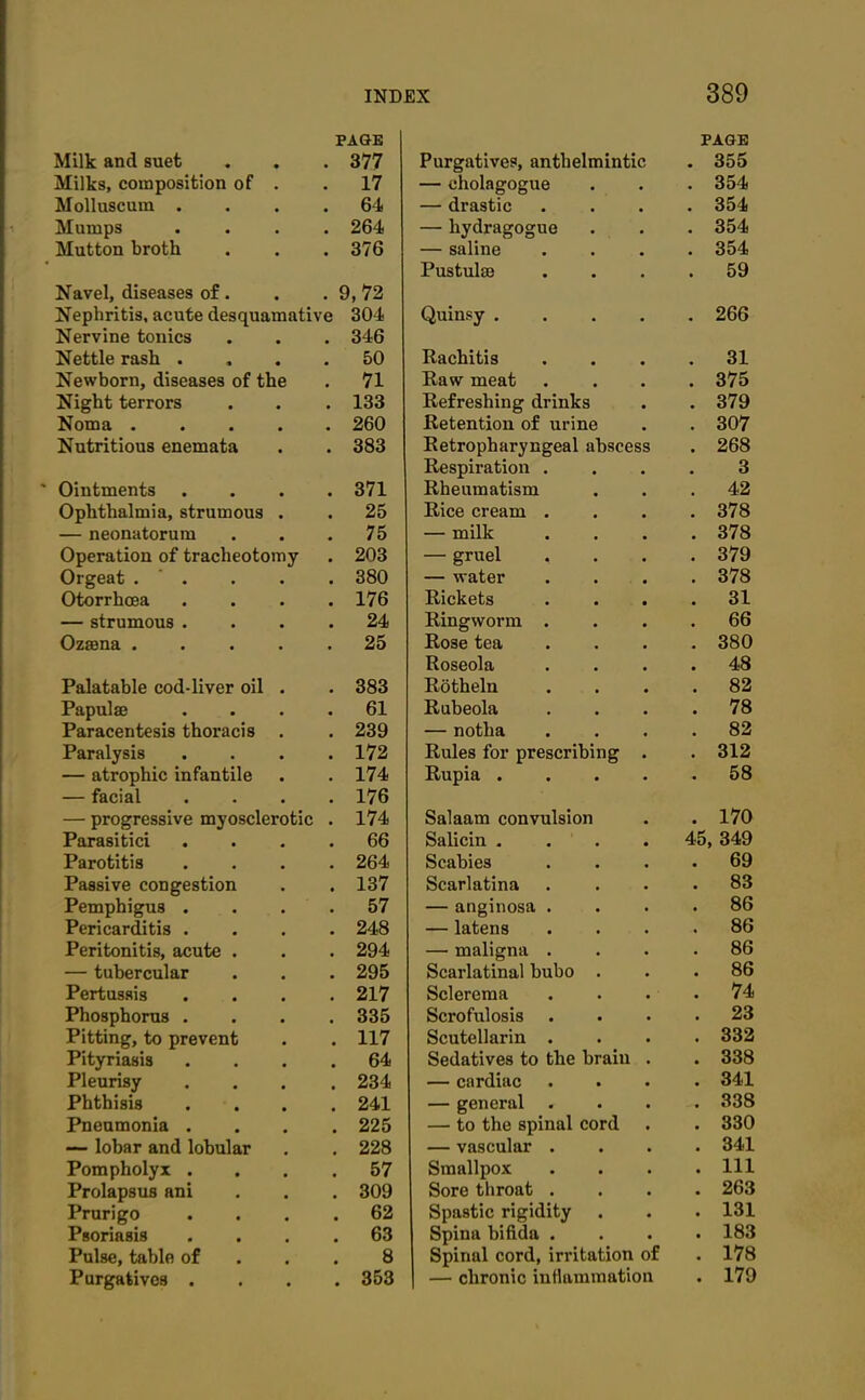 PAGE PAGE Milk and suet 9 • 377 Purgatives, anthelmintic . 355 Milks, composition of • • 17 — cholagogue . 354 Molluscum . * , 64 — drastic . 354 Mumps • • 264 — hydragogue . 354 Mutton broth # , 376 — saline . 354 Pustulm . 59 Navel, diseases of. 9,72 Nephritis, acute desquamative 304 Quinsy .... . 266 Nervine tonics 346 Nettle rash . # m 50 Rachitis . 31 Newborn, diseases of the 71 Raw meat . 375 Night terrors . • 133 Refreshing drinks . 379 Noma . 260 Retention of urine . 307 Nutritious enemata , . 383 Retropharyngeal abscess . 268 Respiration . 3 Ointments # , 371 Rheumatism . 42 Ophthalmia, strumous • • 25 Rice cream . . 378 — neonatorum # # 75 — milk . 378 Operation of tracheotomy 203 — gruel , . 379 Orgeat . ' . • • 380 — water . 378 Otorrhcea • • 176 Rickets . 31 — strumous . a • 24 Ringworm . . 66 Ozrnna . , . 25 Rose tea . 380 Roseola . 48 Palatable cod-liver oil 383 Rotheln . 82 Papulae # , 61 Rubeola . 78 Paracentesis thoracis # . 239 — notha . 82 Paralysis • . 172 Rules for prescribing . . 312 — atrophic infantile • • 174 Rupia .... . 58 — facial . , 176 — progressive myosclerotic . 174 Salaam convulsion . 170 Parasitici , # 66 Salicin .... 45, 349 Parotitis • • 264 Scabies . 69 Passive congestion • • 137 Scarlatina . 83 Pemphigus . • • 57 — anginosa . . 86 Pericarditis . , , 248 —latens . 86 Peritonitis, acute . # . 294 — maligna . . 86 — tubercular 295 Scarlatinal bubo . . 86 Pertussis 217 Sclerema . 74 Phosphorus . s , 335 Scrofulosis . 23 Pitting, to prevent a . 117 Scutellarin . . 332 Pityriasis , # 64 Sedatives to the brain . . 338 Pleurisy . 234 — cardiac . 341 Phthisis 9 # 241 — general . 338 Pneumonia . # m 225 — to the spinal cord . 330 — lobar and lobular 228 — vascular . . 341 Pompholyx . # # 57 Smallpox . Ill Prolapsus ani , , 309 Sore throat . . 263 Prurigo 62 Spastic rigidity . 131 Psoriasis # # 63 Spina bifida . . 183 Pulse, table of 8 Spinal cord, irritation of . 178 Purgatives . • 353 — chronic inflammation . 179