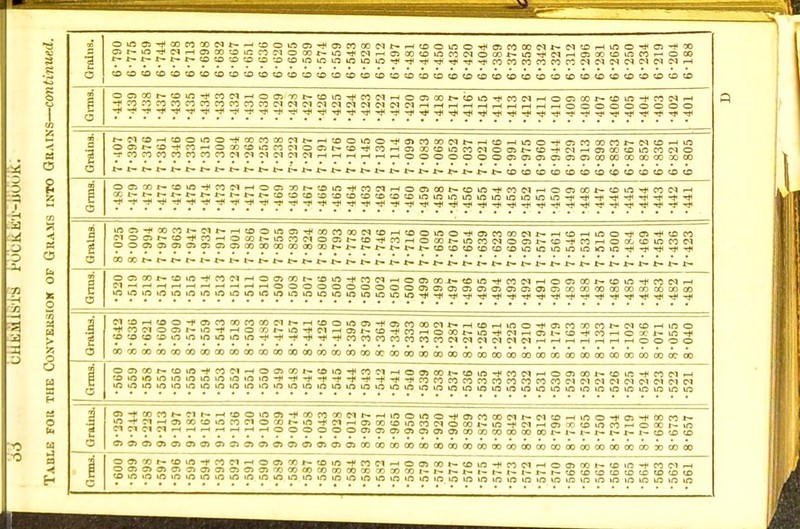11 1 §§S8§i§llfili^§sSSa§§§i§gi§§§I§§ii§g§g§ i§ifp3§isI§ili§§gfSSS§§§i§3§§§8§§S§i§i39 388H3H3HS3?33SH3B3SKirt335S385S8g33 JCOCCCOOOOOOOQOODOOOOCOCOCfjCOOOC 1 )COCO0DCOO0XCOX00( 333§§§333§13:3§33333£3.3.33.S333Si§§33333gig !!S!!?!!SS?!!!!!!!!!iW^?^^?^^^ 11PHH38IHB33 iSSitlfSl IHIiHiSiliflf