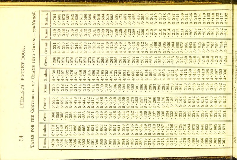 g3S5333333332335533388338aS&£3aaa3S3aS5P I 133al§i3Sgl33a33g!3iaippSp|SPP3pi§iiiiip§ 7 IllsIllsssSspipfiliailiillllfl I w eo m n eq I I S8SI|S?iaIi?ll?S??S183ISSSSSli?i?83SJS?? 833S33sl33a333333333S338S33338a3833333S8Sl 333533S335§833388aS8Saaa3^Sa38SH333H8 833i333333aa33aa33asa888883BB88aa$M?99i 1 5Saaaa88133Sfi£SI833S338a8E£a2flSiS838S3K
