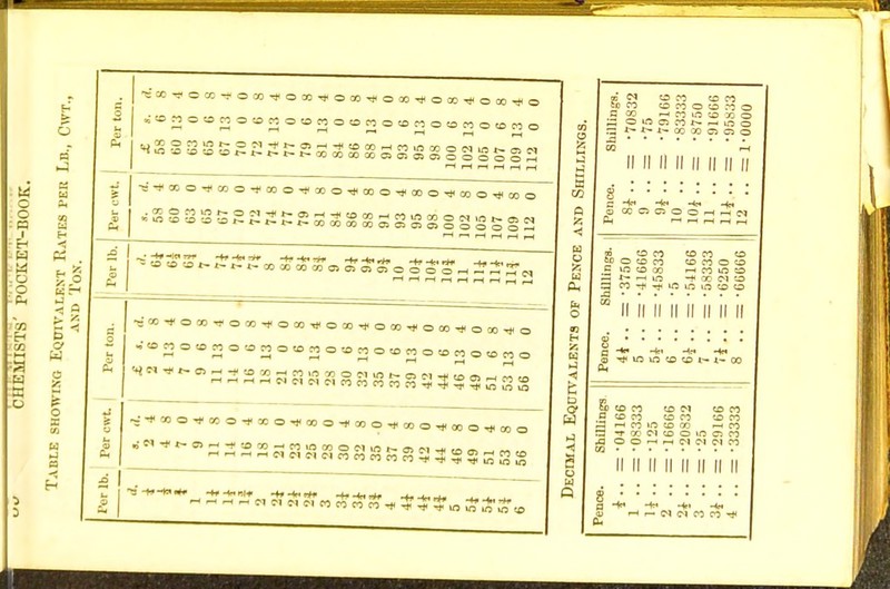 K up o J~fIO->»IO-ftlJO-H04UOi1000*l100*0Jo 1—1 1—1 . sr« s. 3,3, „ ^ars., * s£Sv tp £J CO CO m« to co cd co a cd :o o B CC h CO id (O >5 o 3 t' ^ CC M Q Q O  ii ii ii ii ii ii ii n ccoooo- tonoco h co o a • - r-, UJ -f T ei a co-^twmmcoo c m toco w m a cd w i- oo ) CD CO CD CM CD CO CD CO CD CO CD CO <-h co >o cd cn —( co T CO CM CO O lf3 c: CO O O —ii-t CM CM CM CO CM CM CO CO «#