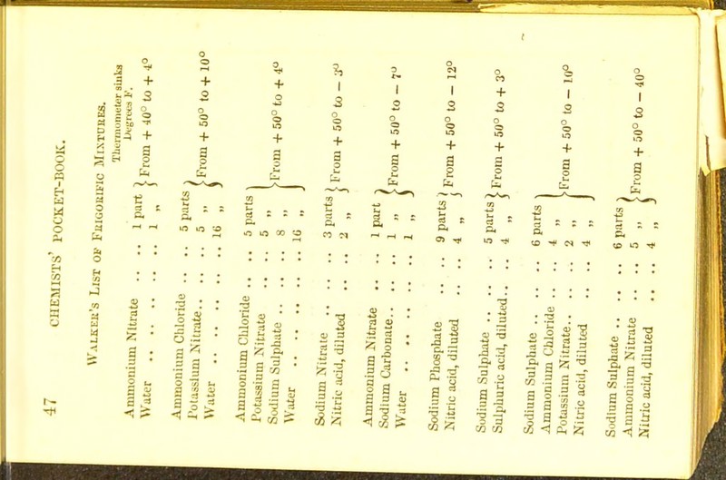 n i E-< o o Ed O r - + a « 3 -I I a a = + g •3 I £1. |3 S 3 a * <u -3 I sf is I * •2 -3 J ^ .S 3 3 a ° 3 3 ~ -3 any § a s  :3 5 3 3 ^ ™ t2 <) Oh (5 SI •a tax 3 a 1 a a .3 -4 S5