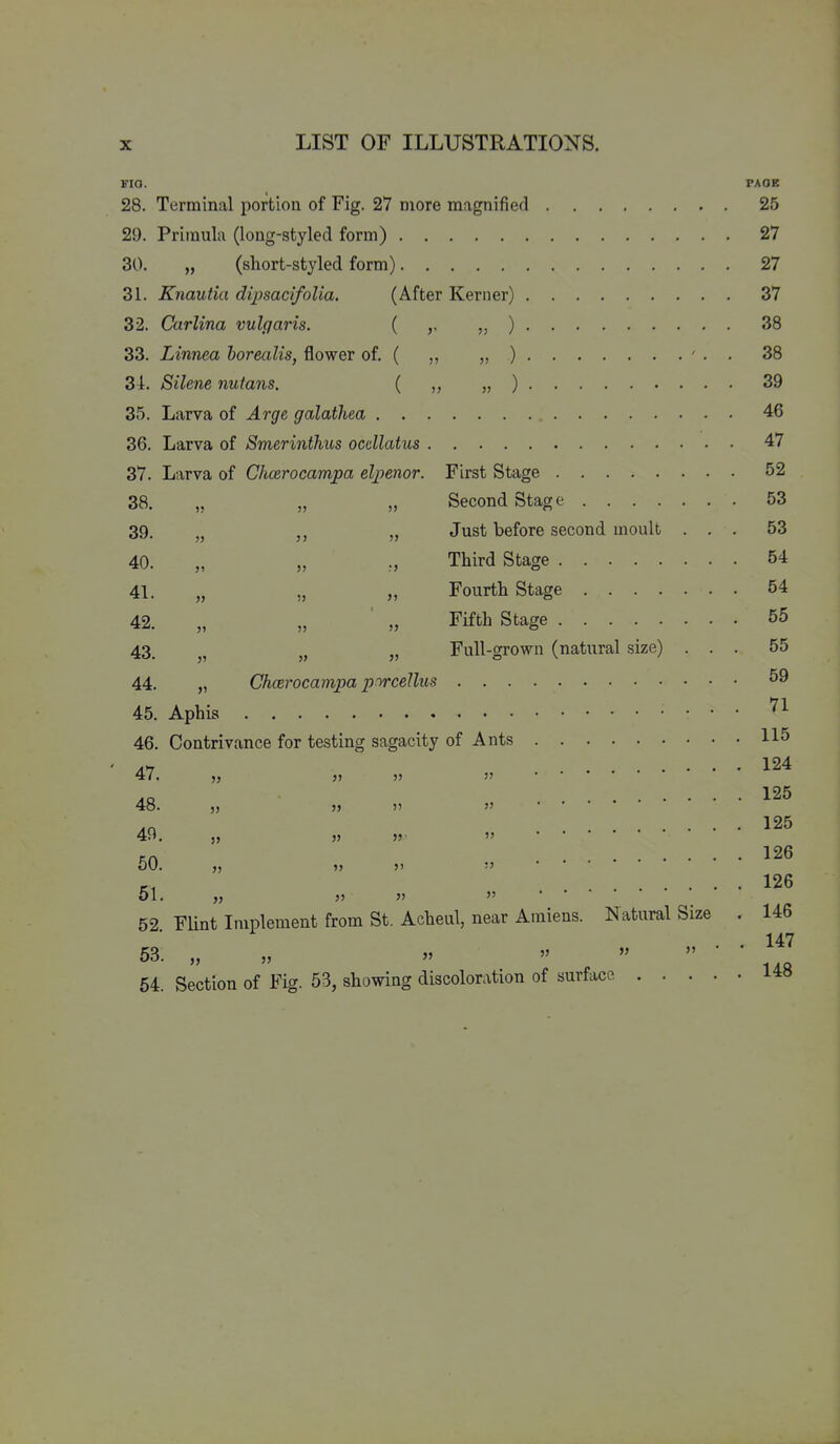 FIO. PAOE 28. Terminal portion of Fig. 27 more magnified 25 29. Primula (long-styled form) 27 30. „ (short-styled form) 27 31. Knautia dipsacifolia. (After Keriier) 37 32. Carlina vulgaris. ( „ ) 38 33. Linnea horealis, flower of. ( „ „ ) ' . . 38 3i. Silene nutans. ( „ „ ) 39 35. Larva of Arge galathea 46 36. Larva of Smerinthios ocdlatus 47 37. Larva of Chcerocampa elpenor. First Stage 52 38. „ „ „ Second Stage 53 39. „ „ Just before second moult ... 53 40. „ „ .., Third Stage 54 41. „ „ „ Fourth Stage 54 42. „ „ ' „ Fifth Stage 55 43. J, „ Full-grown (natural size) ... 55 44. „ Chcerocanipa p^rcellus 59 45. Aphis ^^ 46. Contrivance for testing sagacity of Ants 115 124 125 48. „ » » » • • • 125 49. „ j> » » .r. 126 126 52. FUnt Implement from St. Aeheul, near Amiens. Natural Size . 146 54. Section of Fig. 53, showing discoloration of surface i4»
